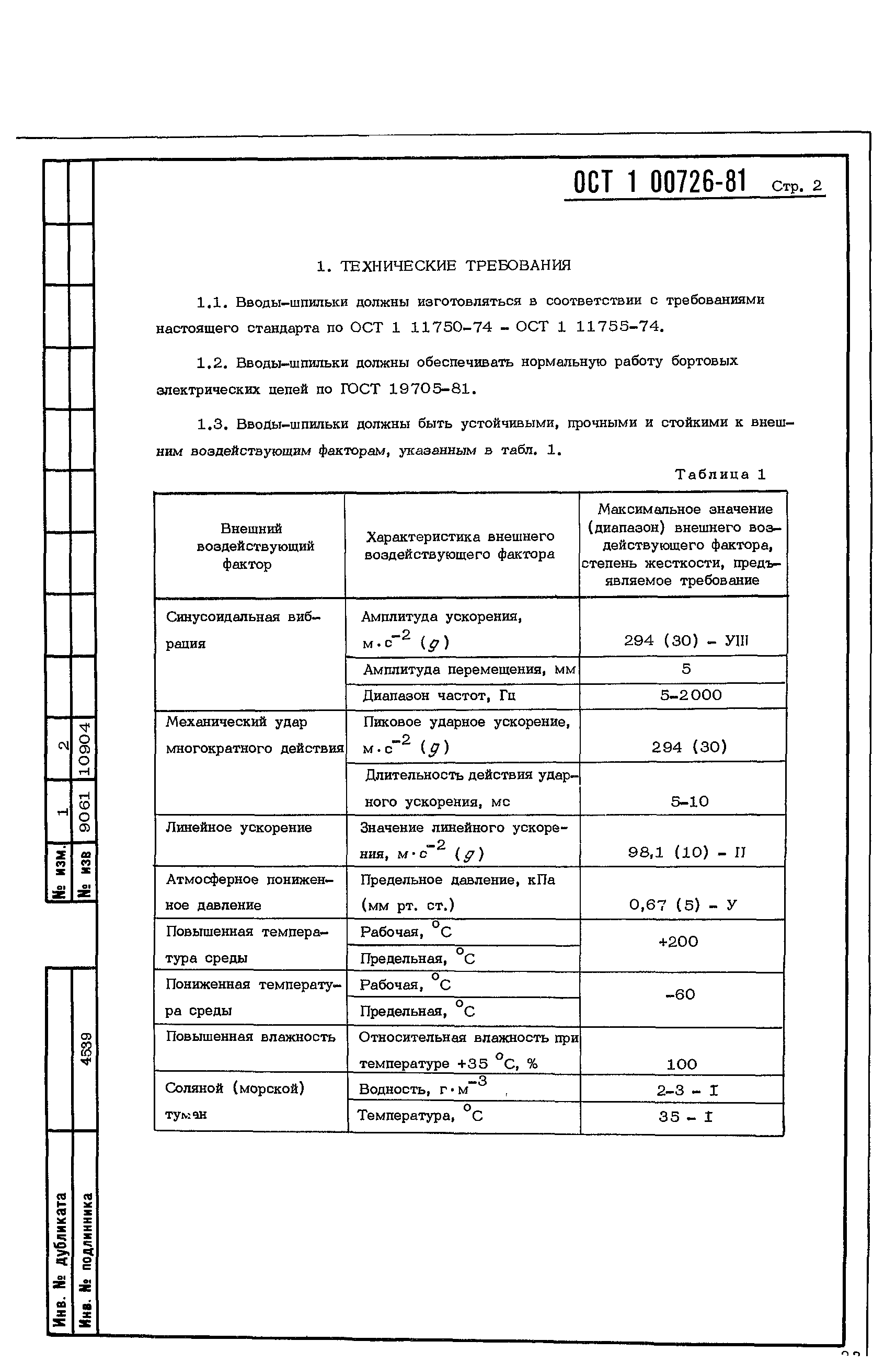 ОСТ 1 00726-81