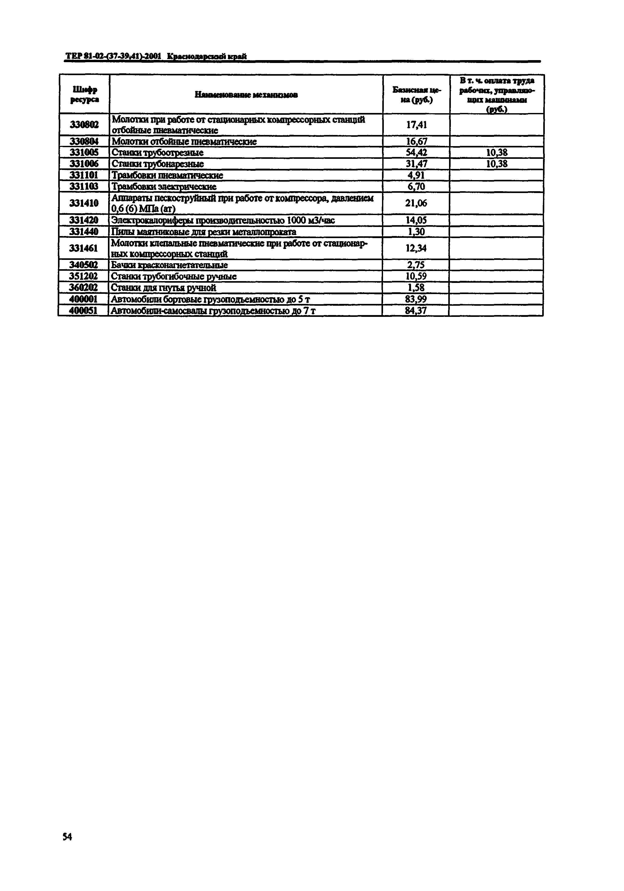 ТЕР Краснодарский край 2001-41