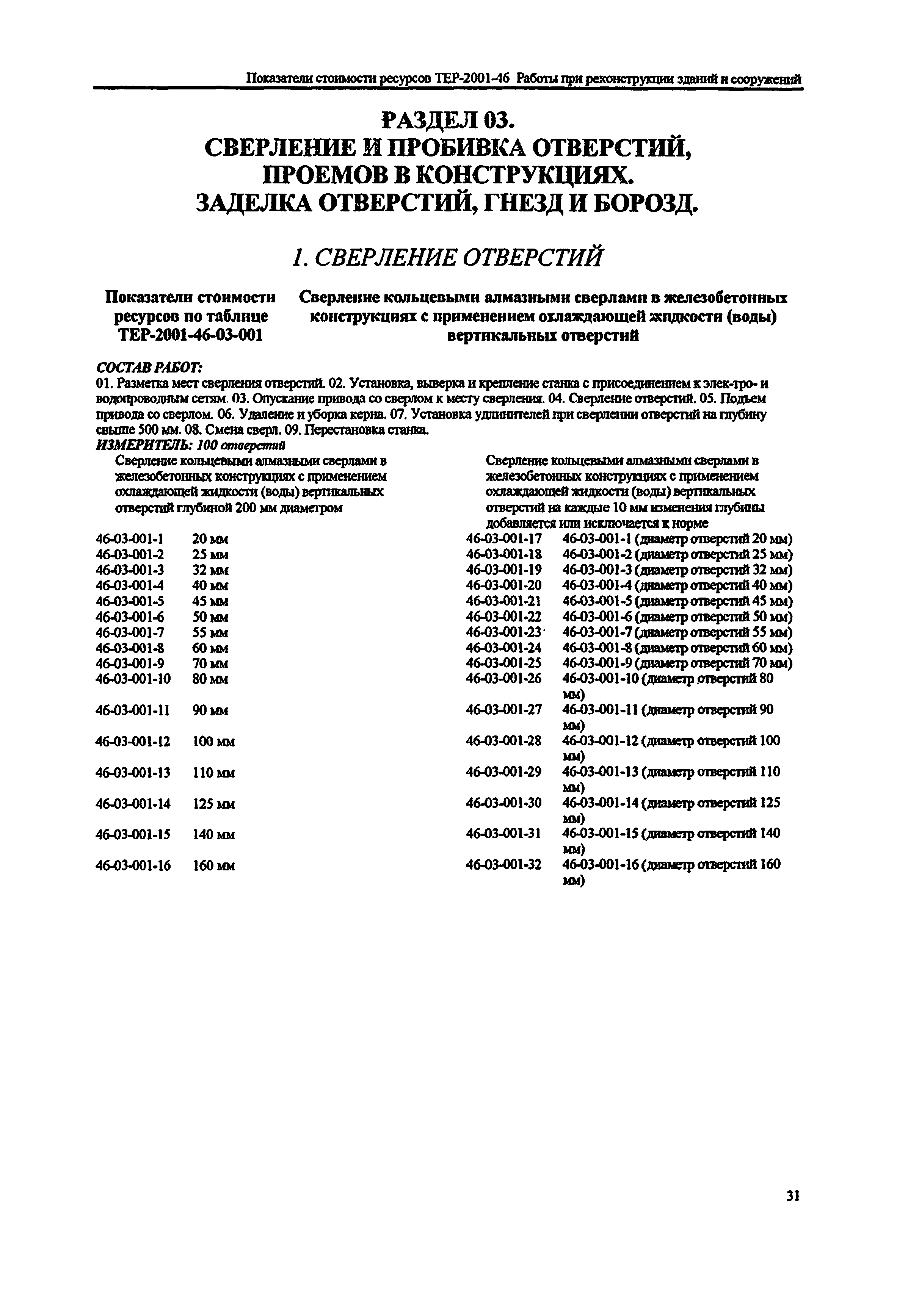 Справочное пособие к ТЕР 81-02-46-2001