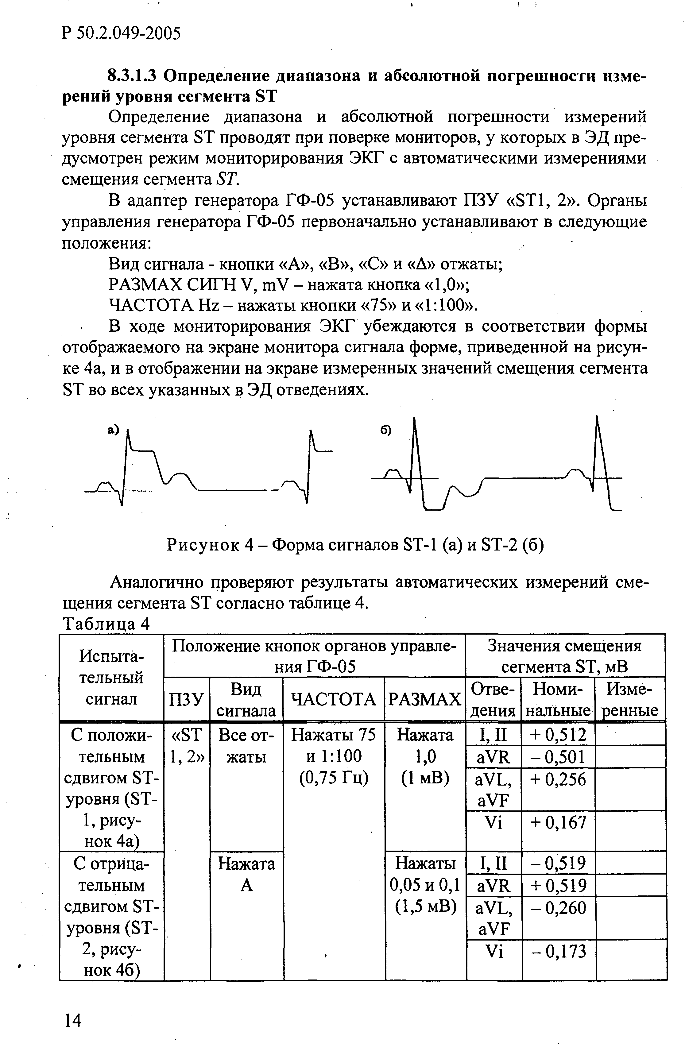 Р 50.2.049-2005