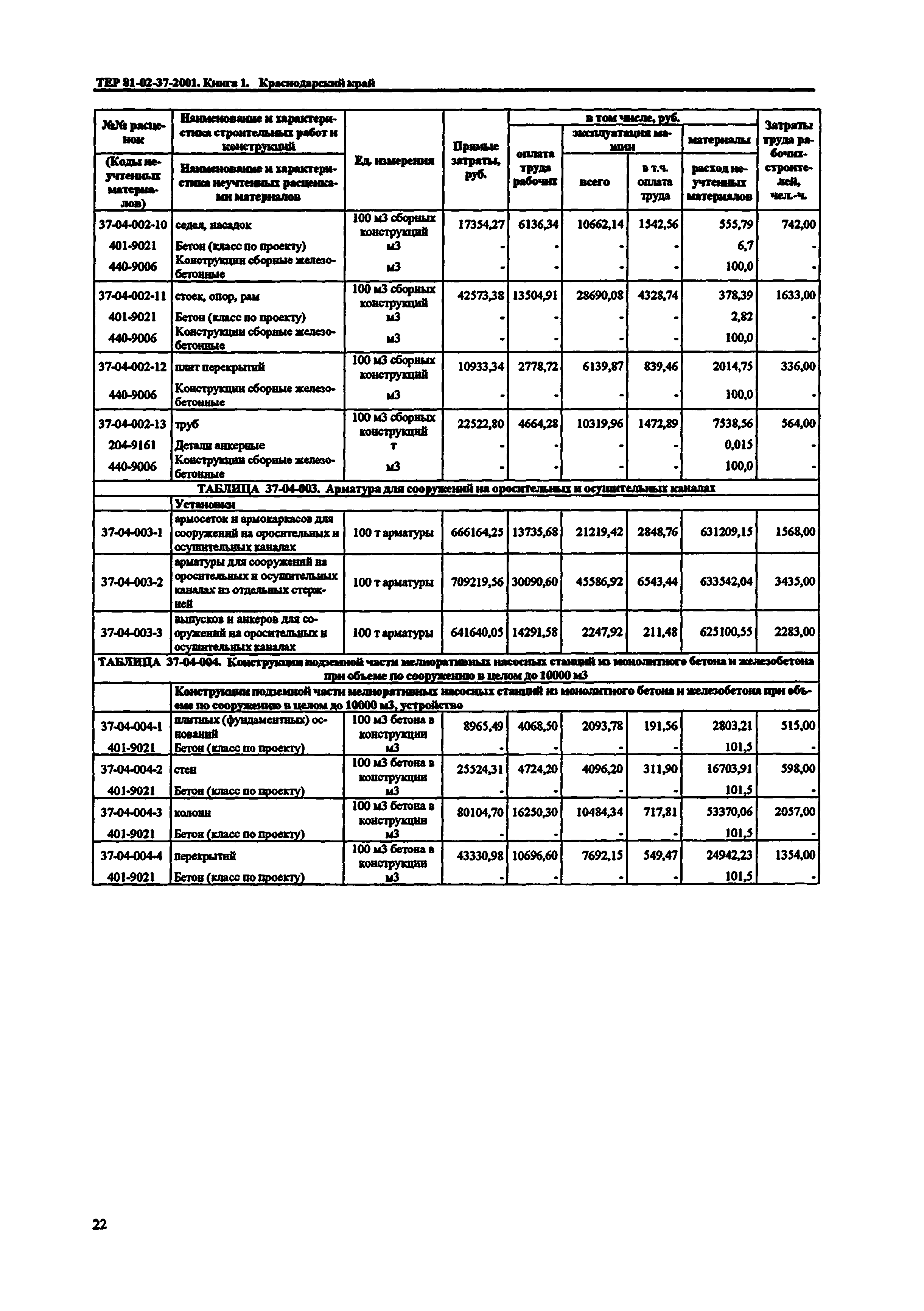 ТЕР Краснодарский край 2001-37