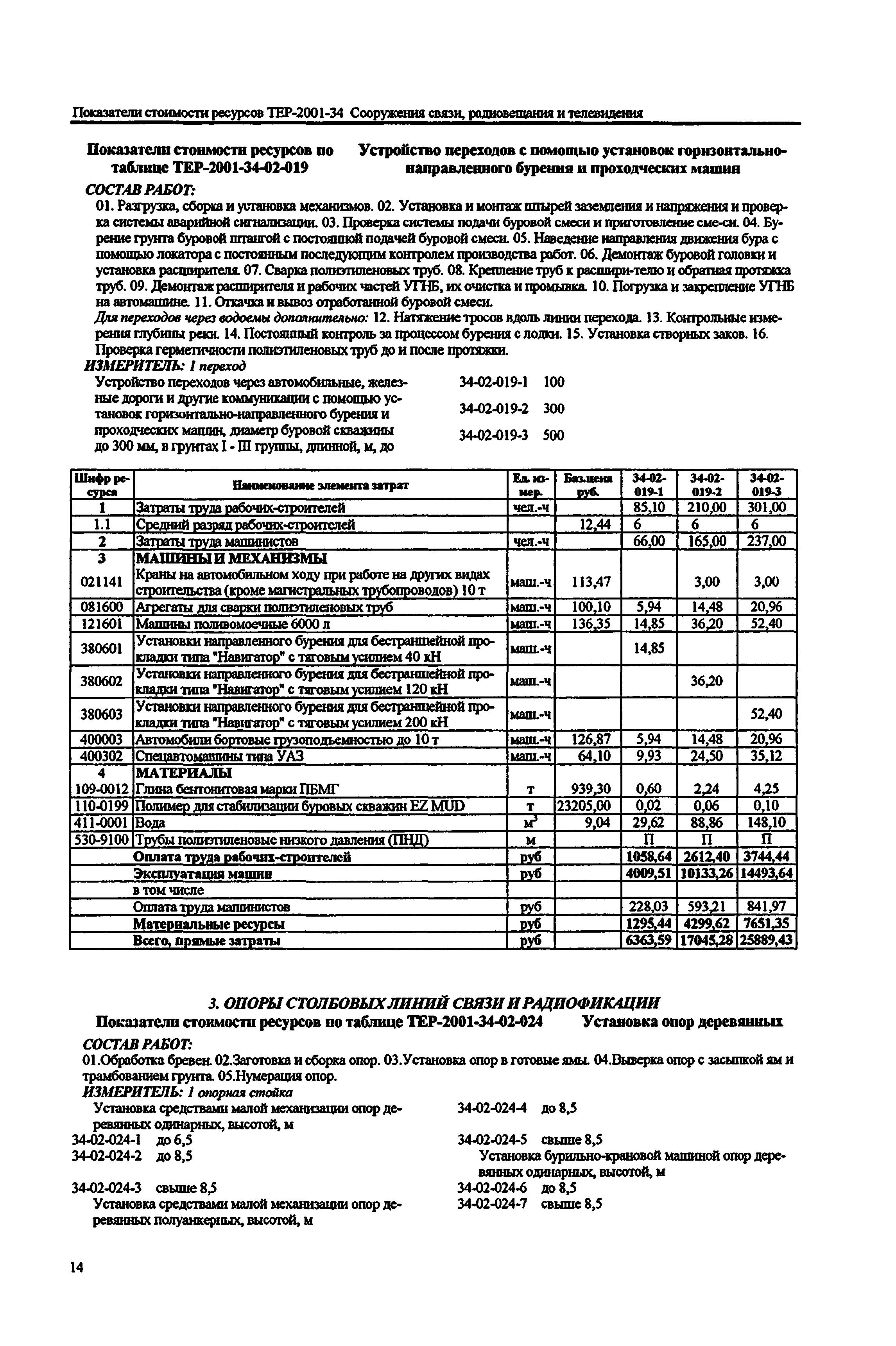 Справочное пособие к ТЕР 81-02-34-2001