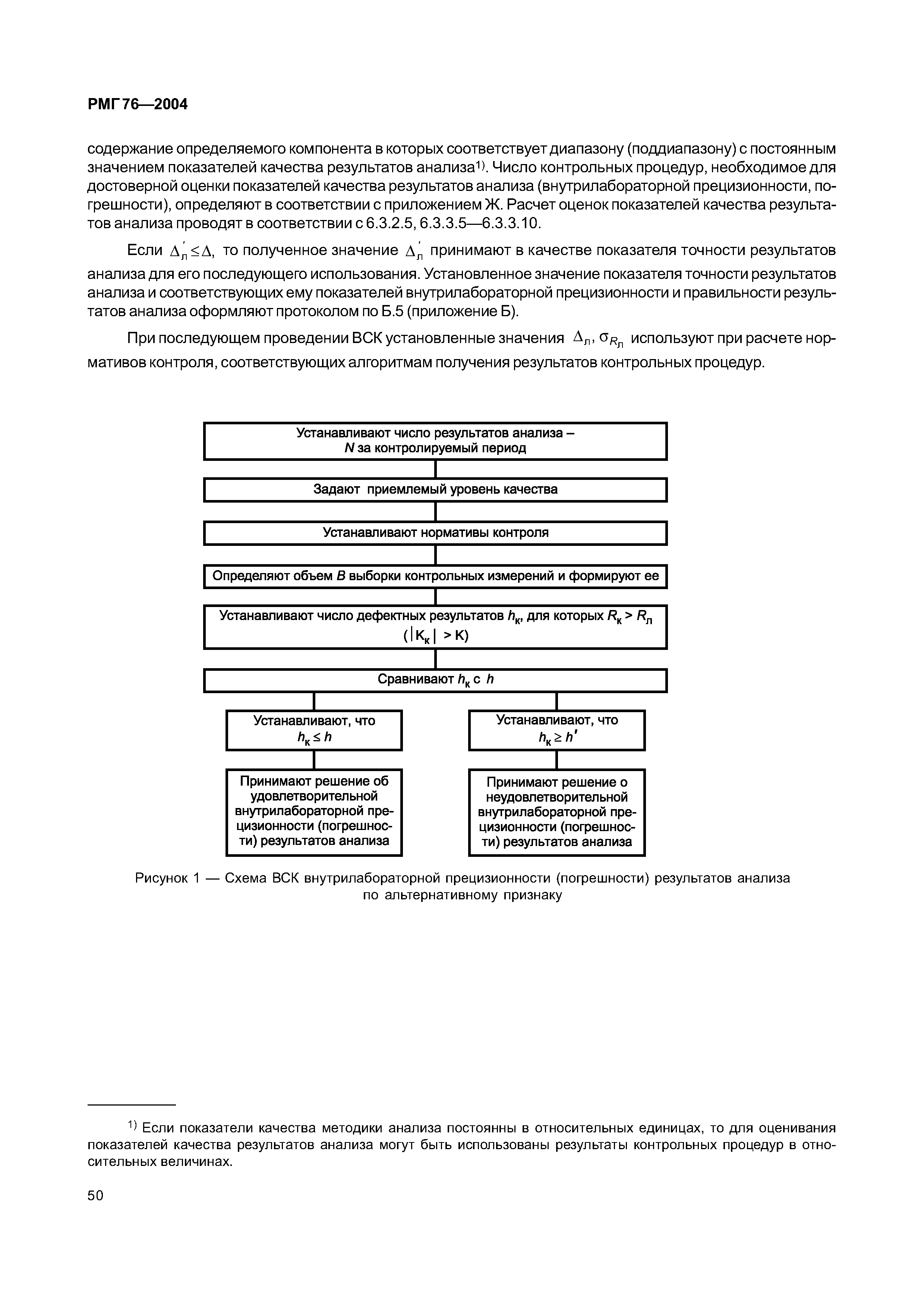 РМГ 76-2004