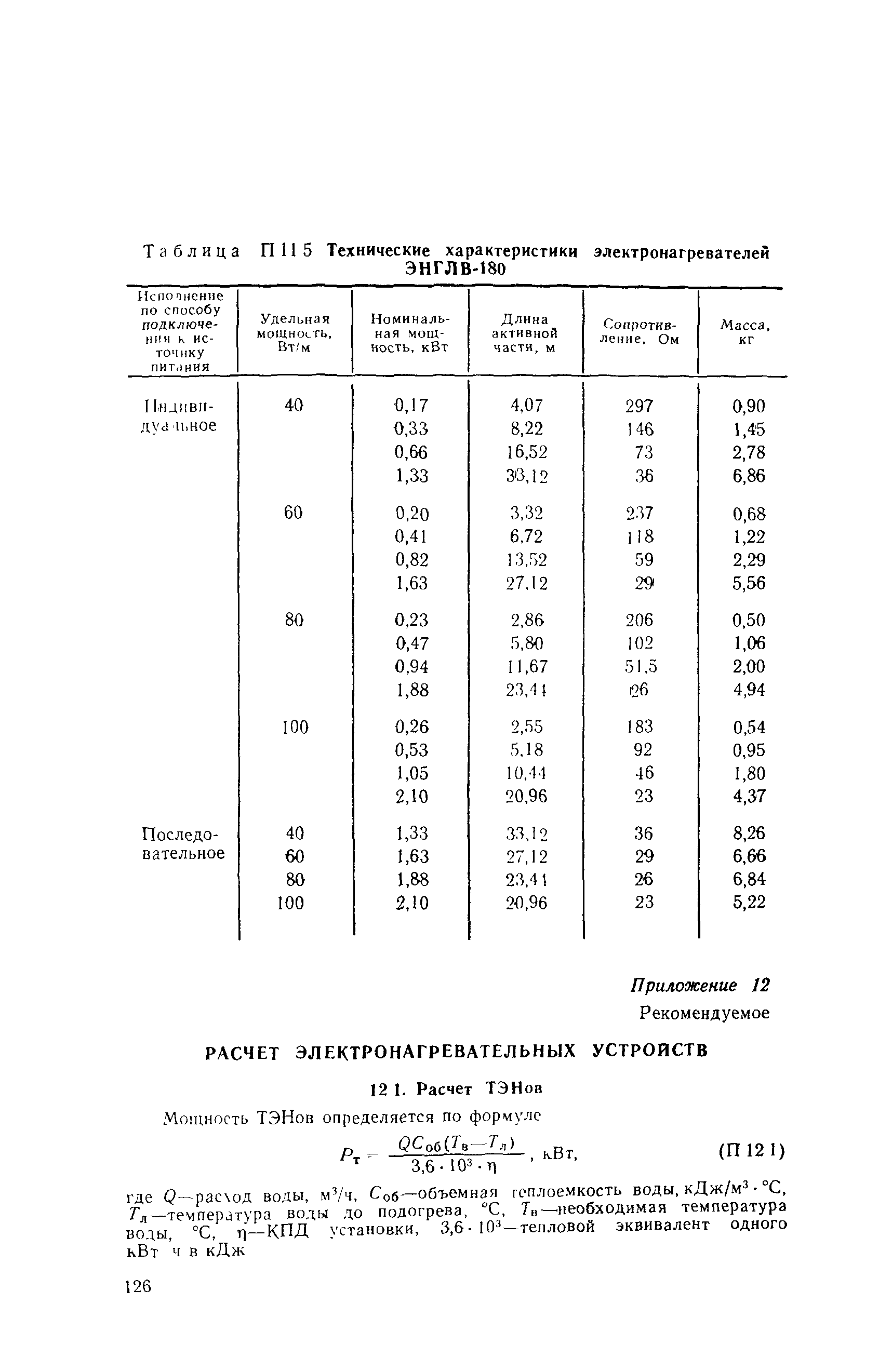 ВСН 210-91