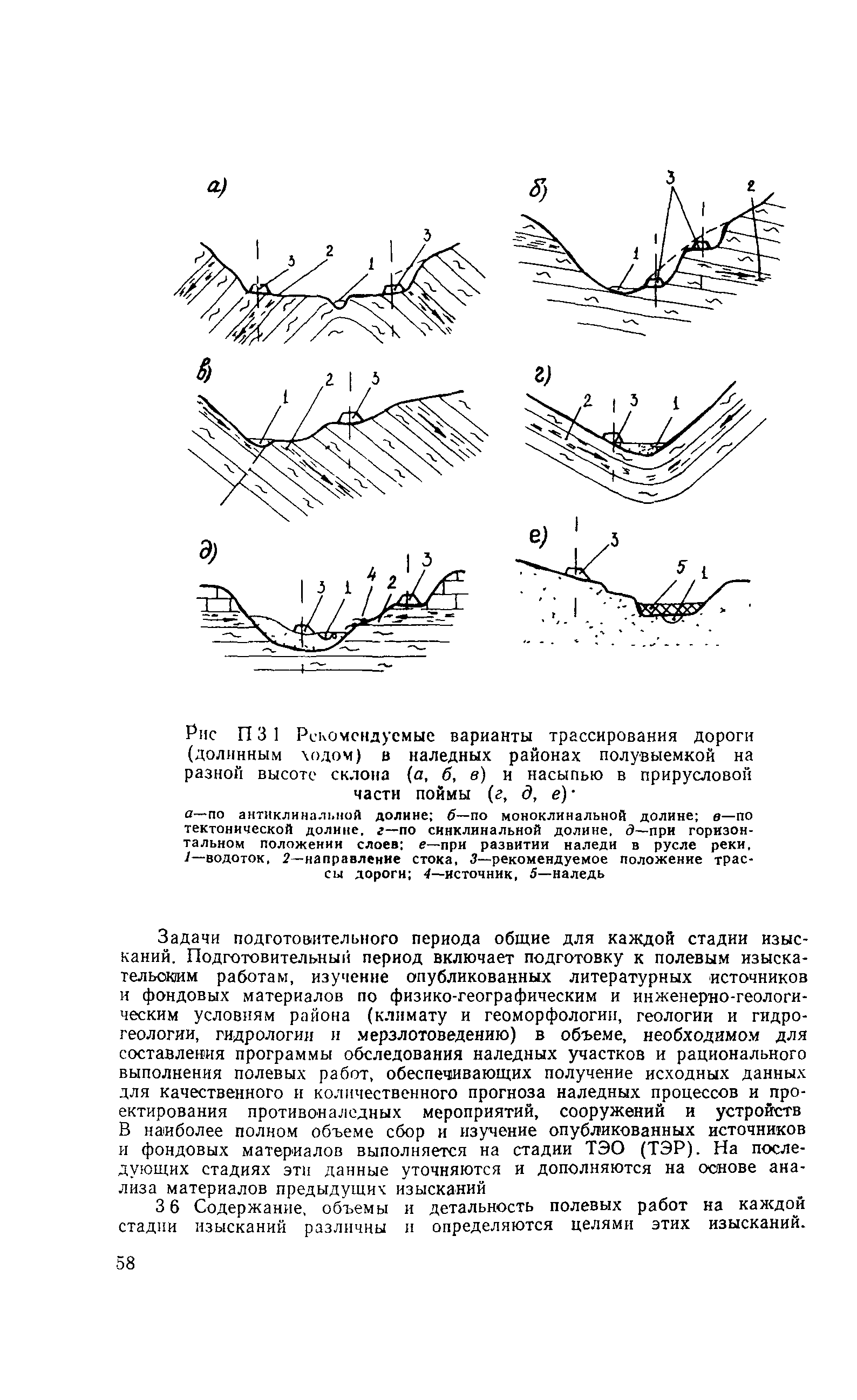 ВСН 210-91