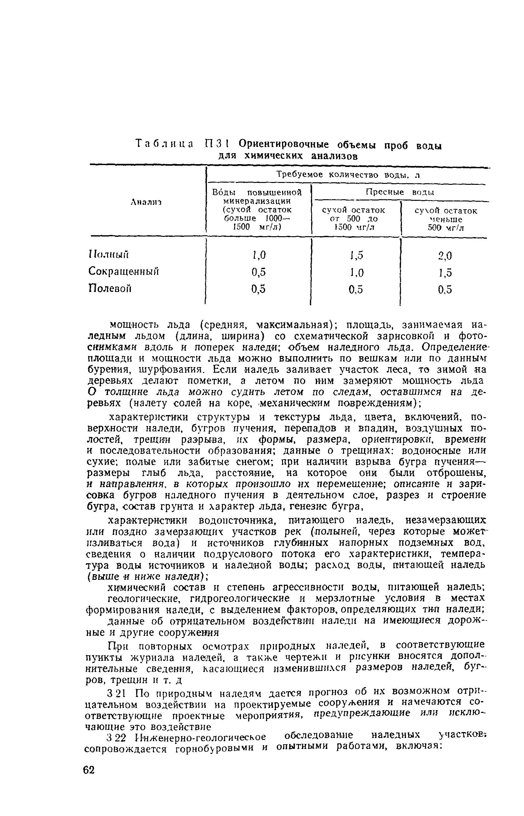 ВСН 210-91