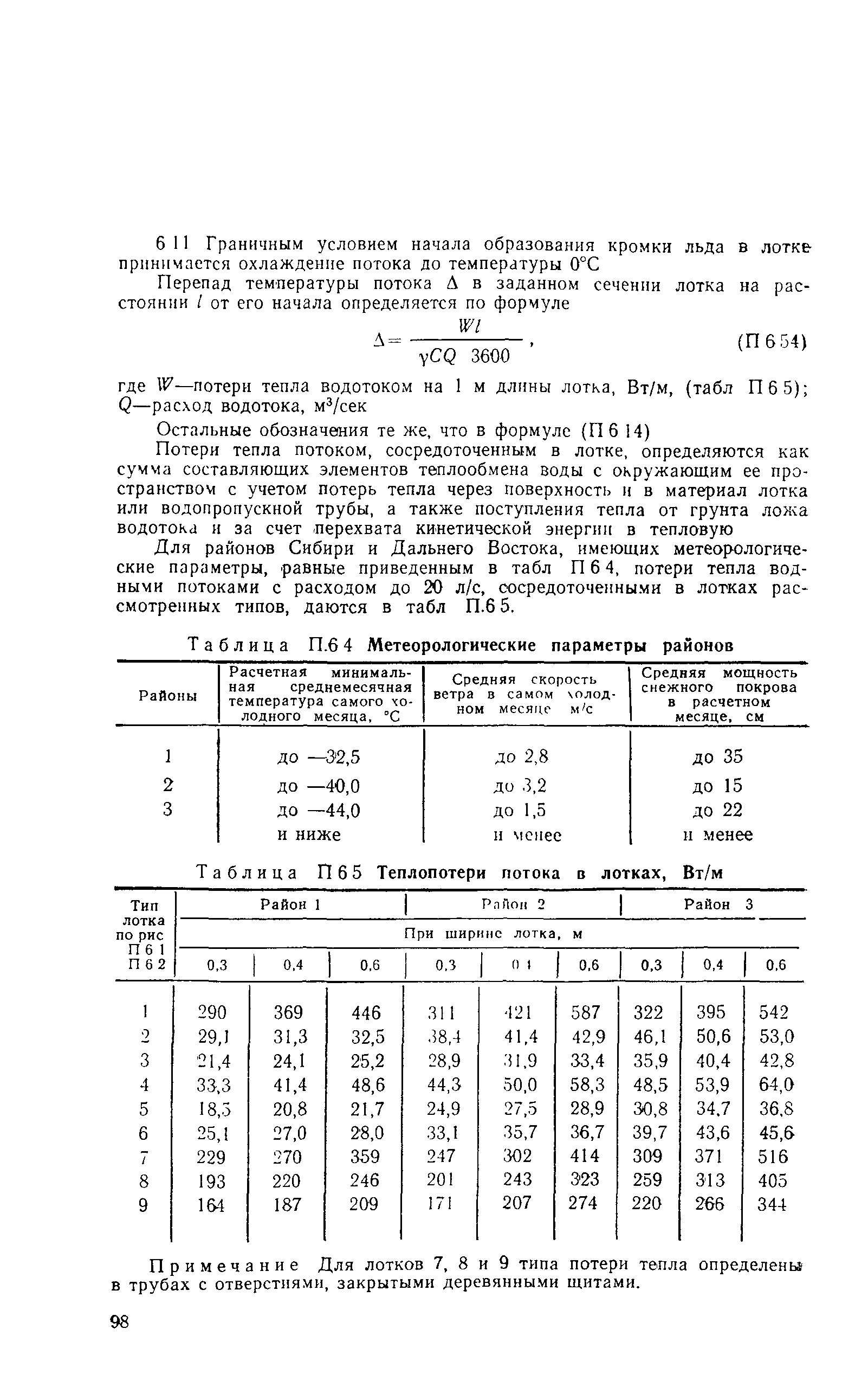 ВСН 210-91