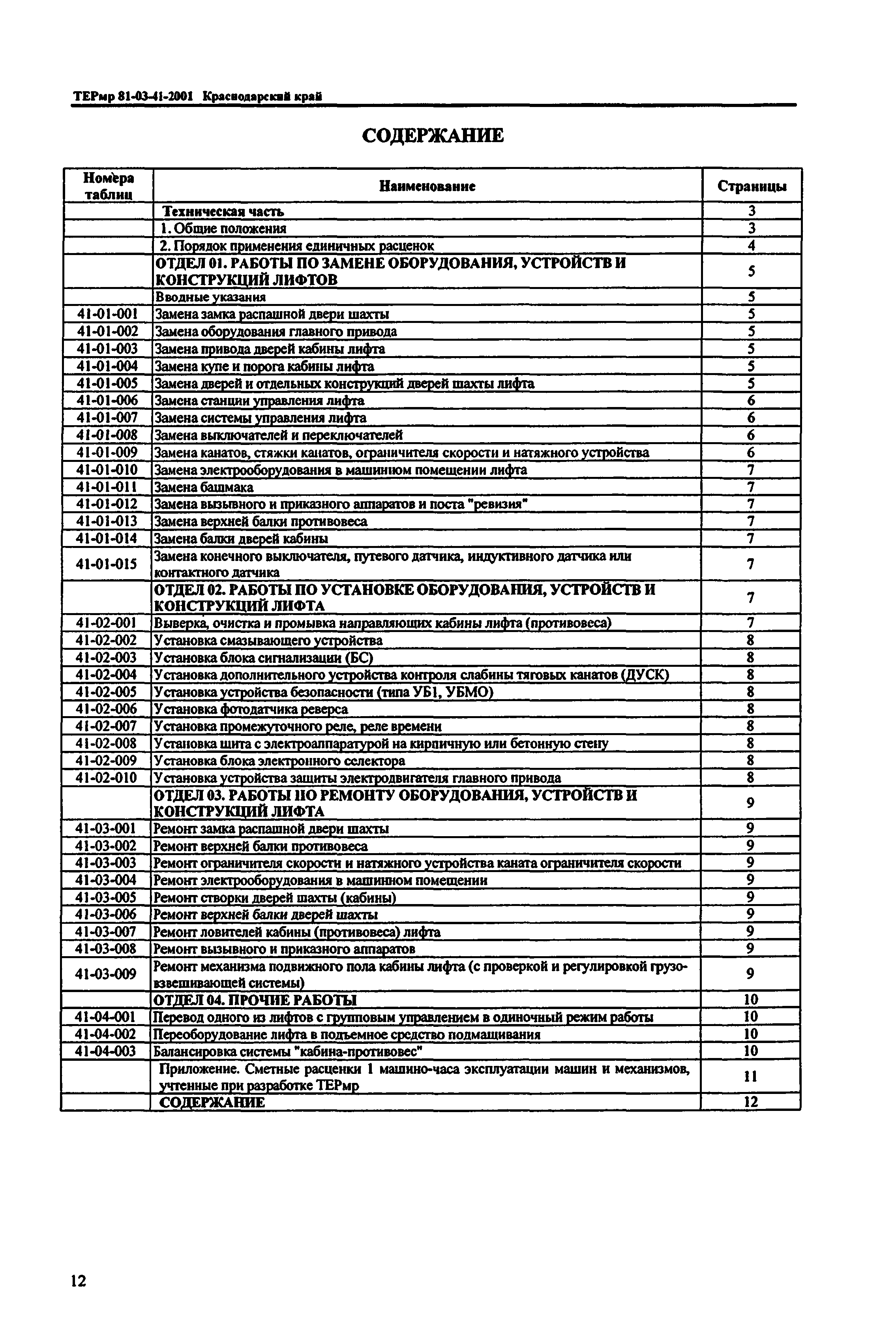 ТЕРмр Краснодарский край 2001-41