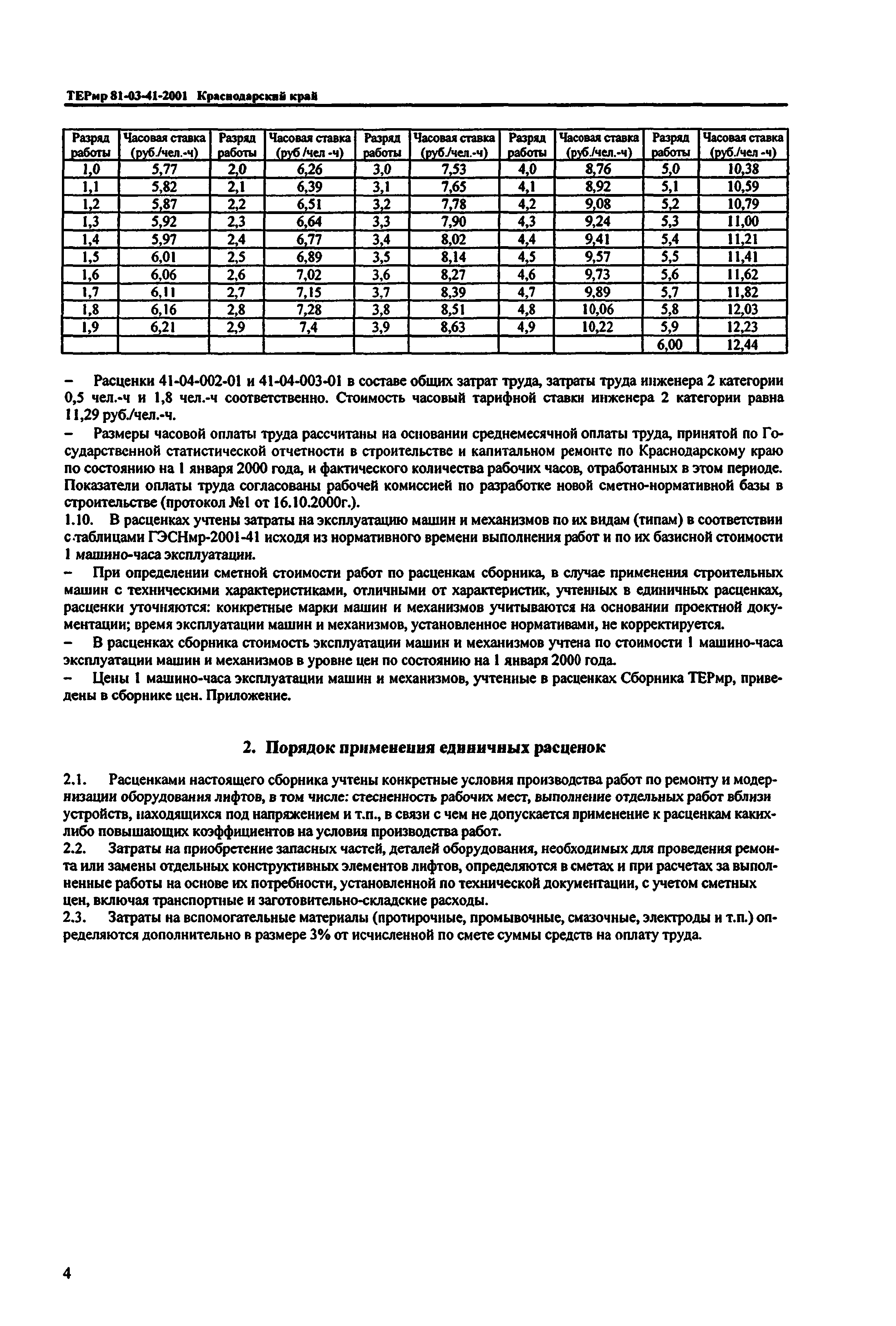 ТЕРмр Краснодарский край 2001-41