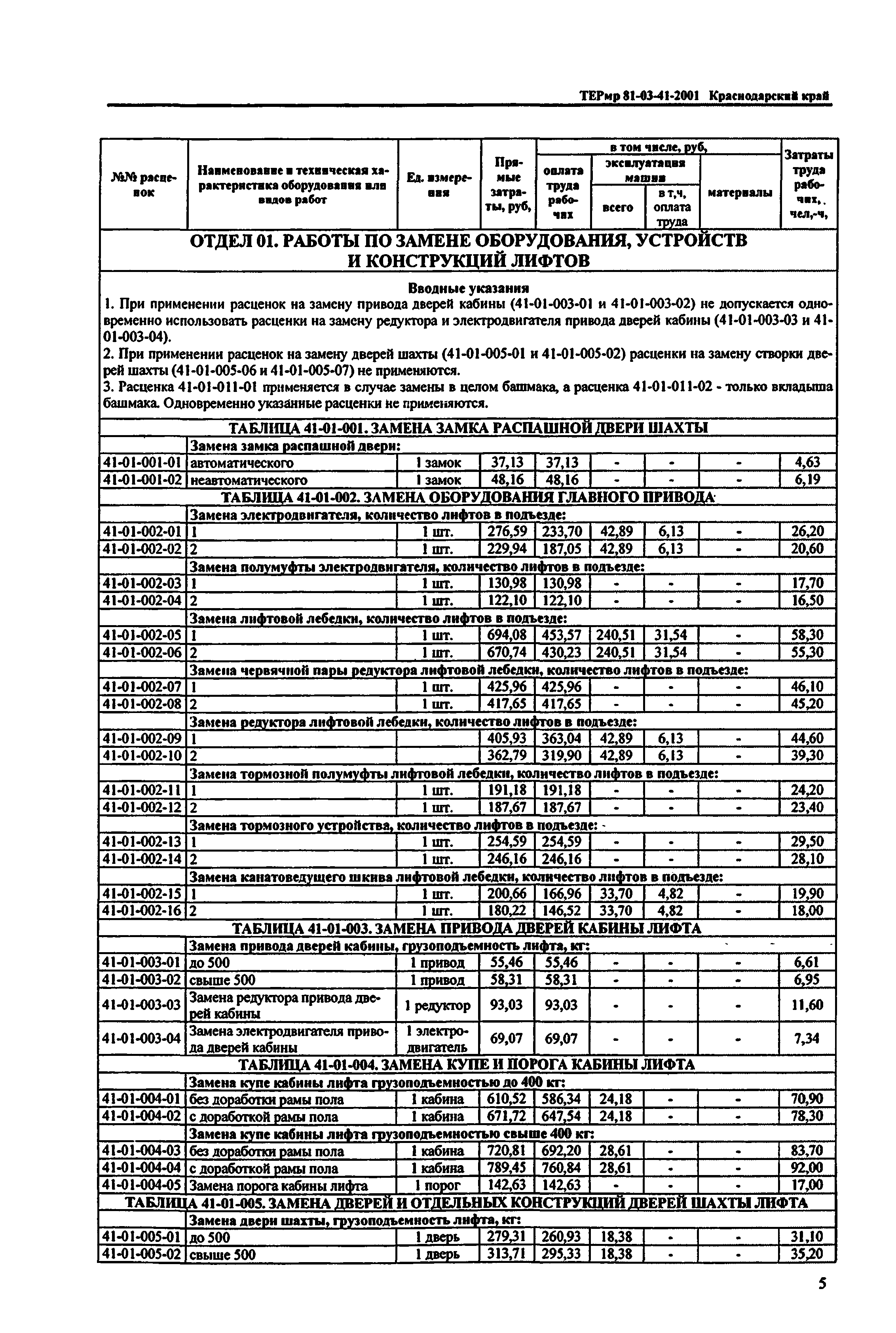 ТЕРмр Краснодарский край 2001-41