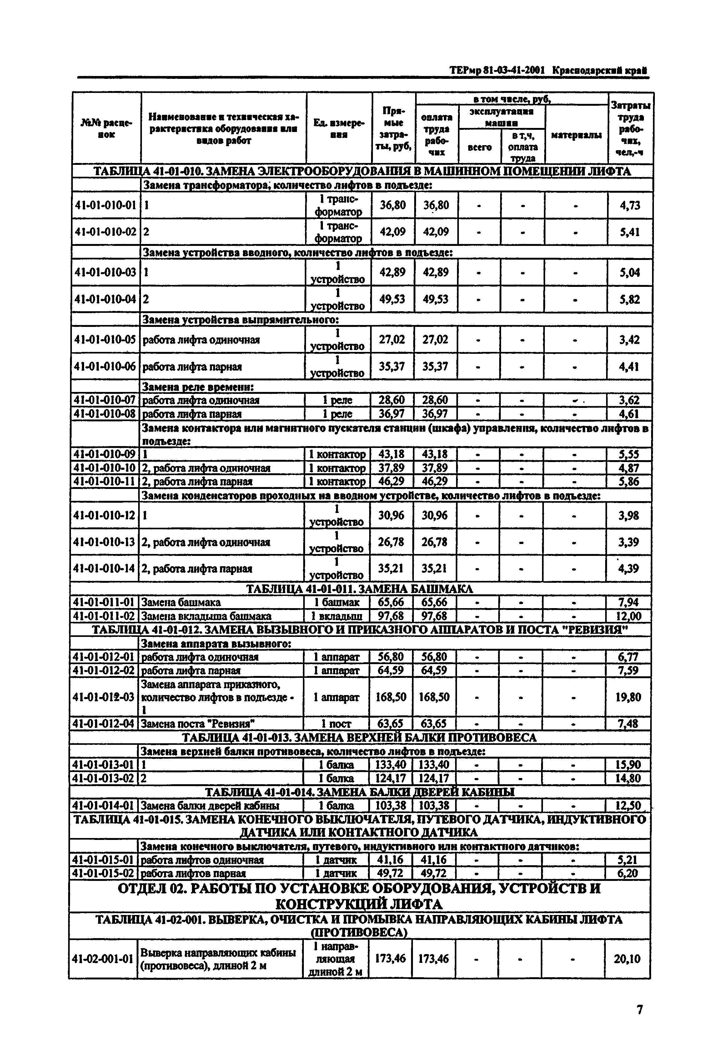 ТЕРмр Краснодарский край 2001-41