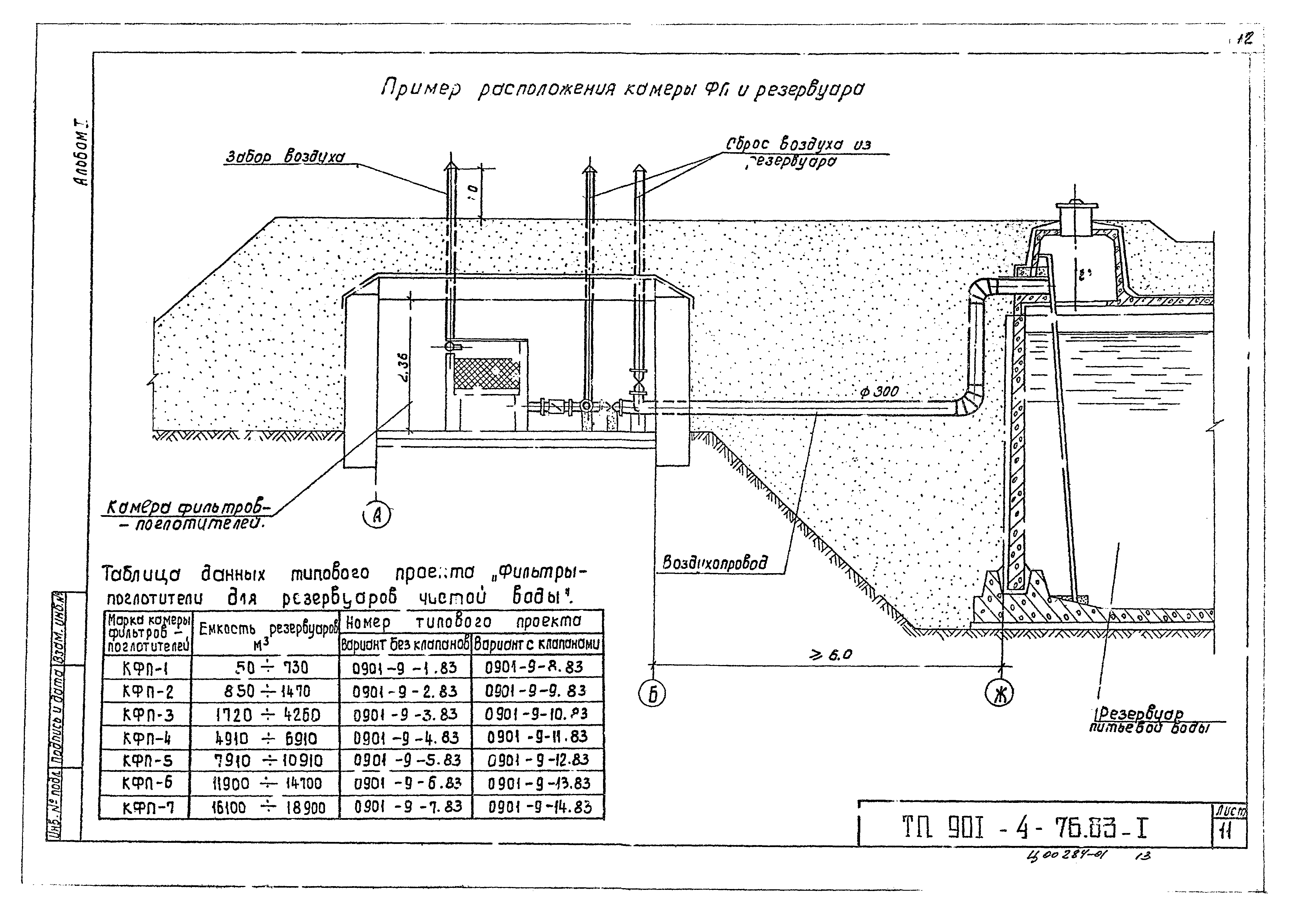 Типовой проект 901-4-71.83