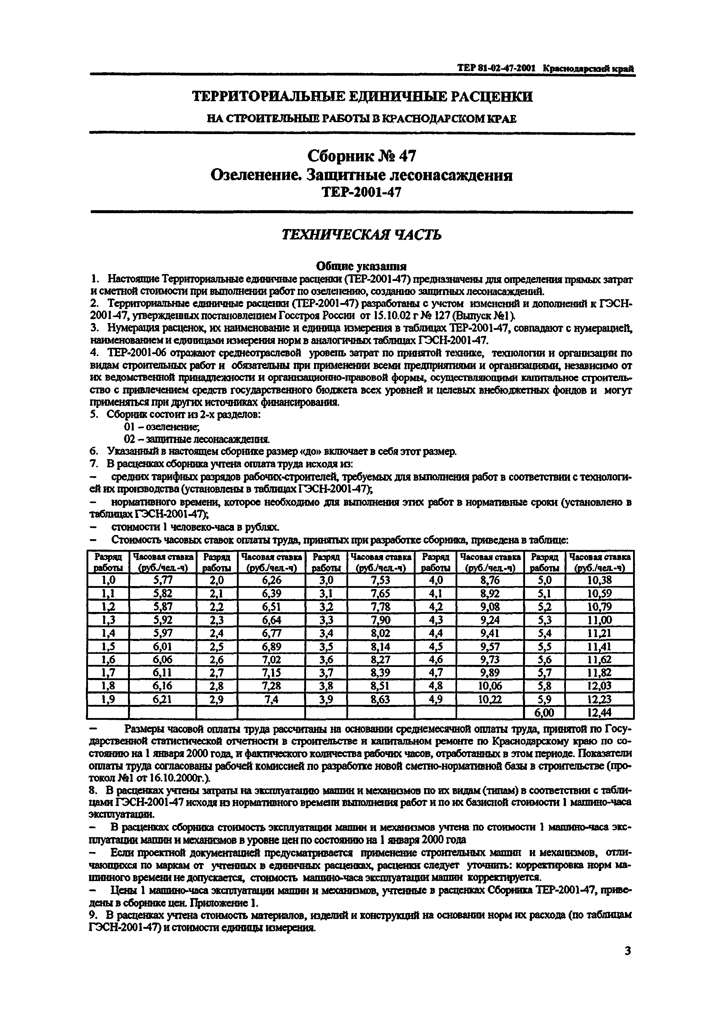 ТЕР Краснодарский край 2001-47