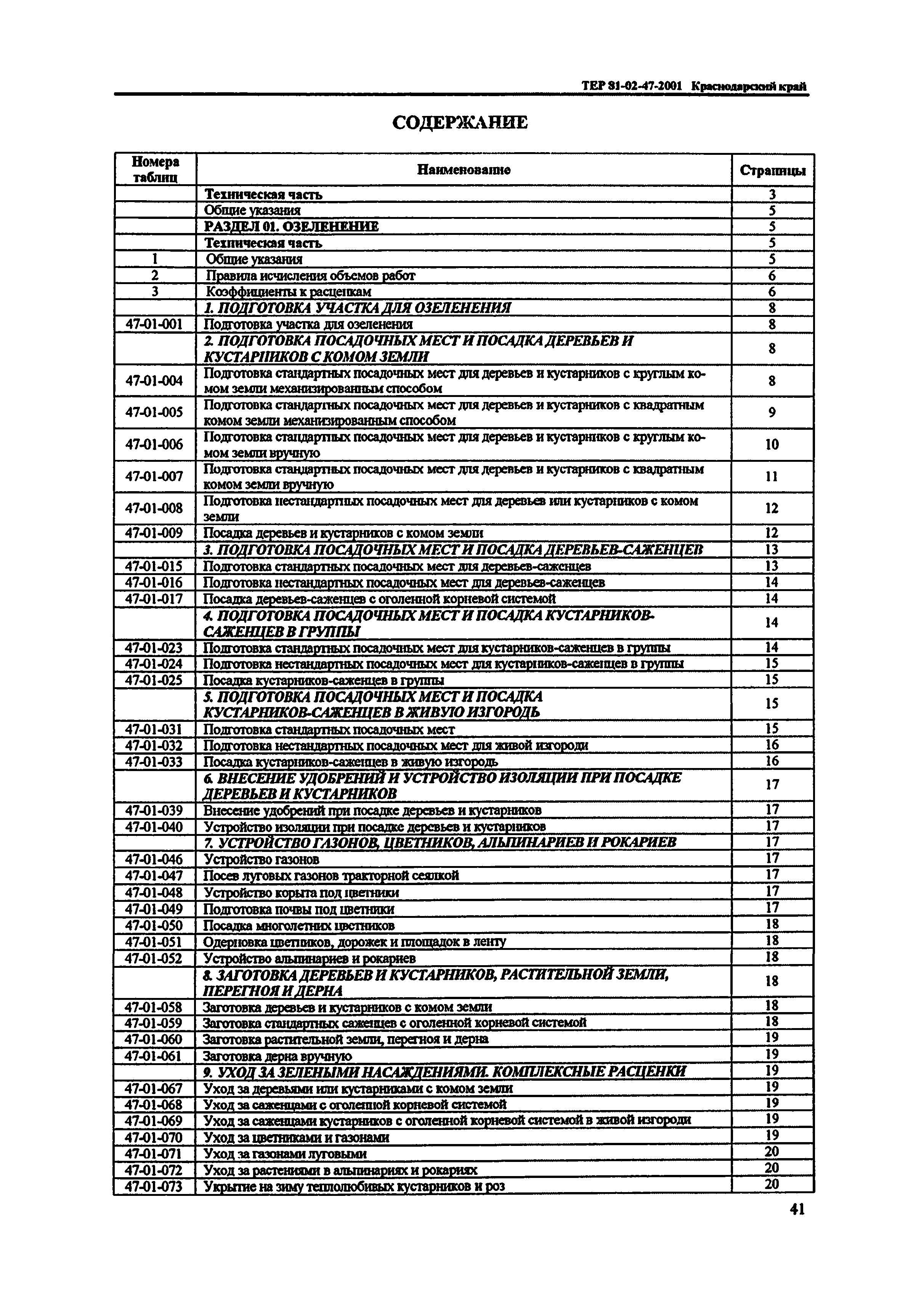 ТЕР Краснодарский край 2001-47