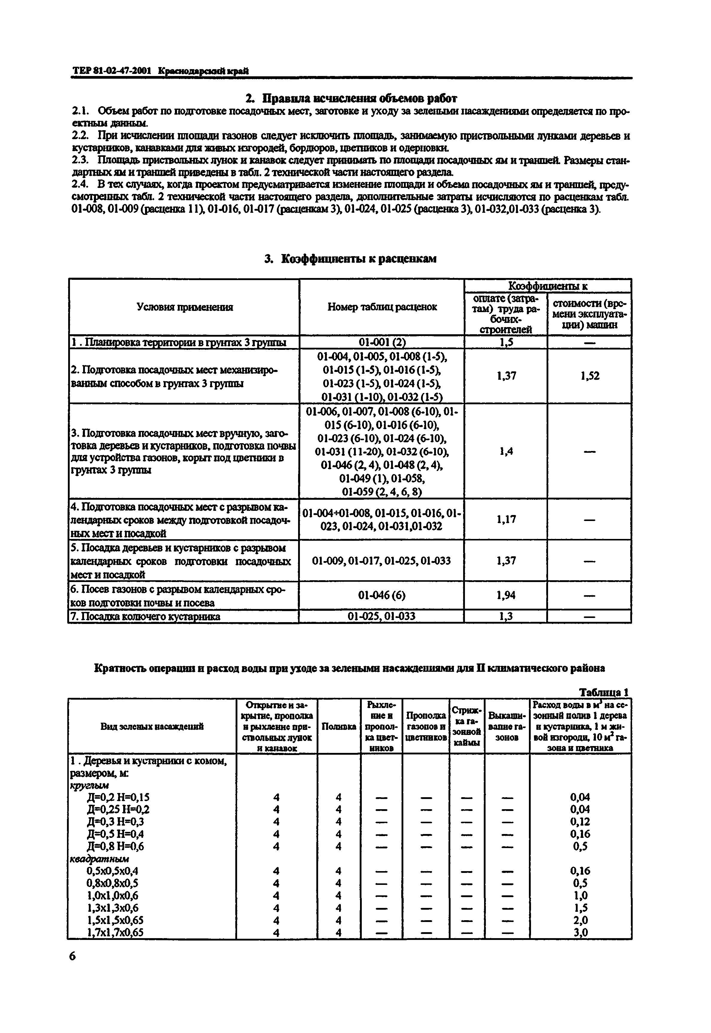 ТЕР Краснодарский край 2001-47