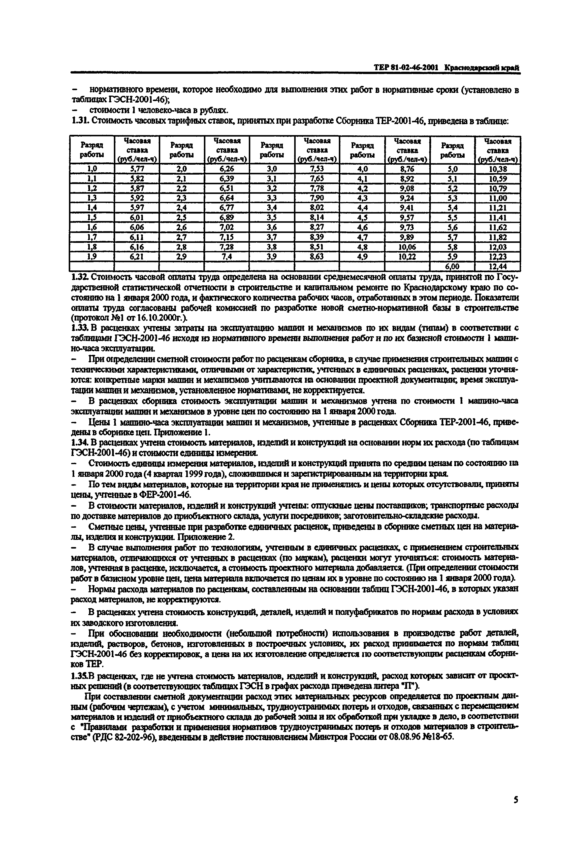 ТЕР Краснодарский край 2001-46