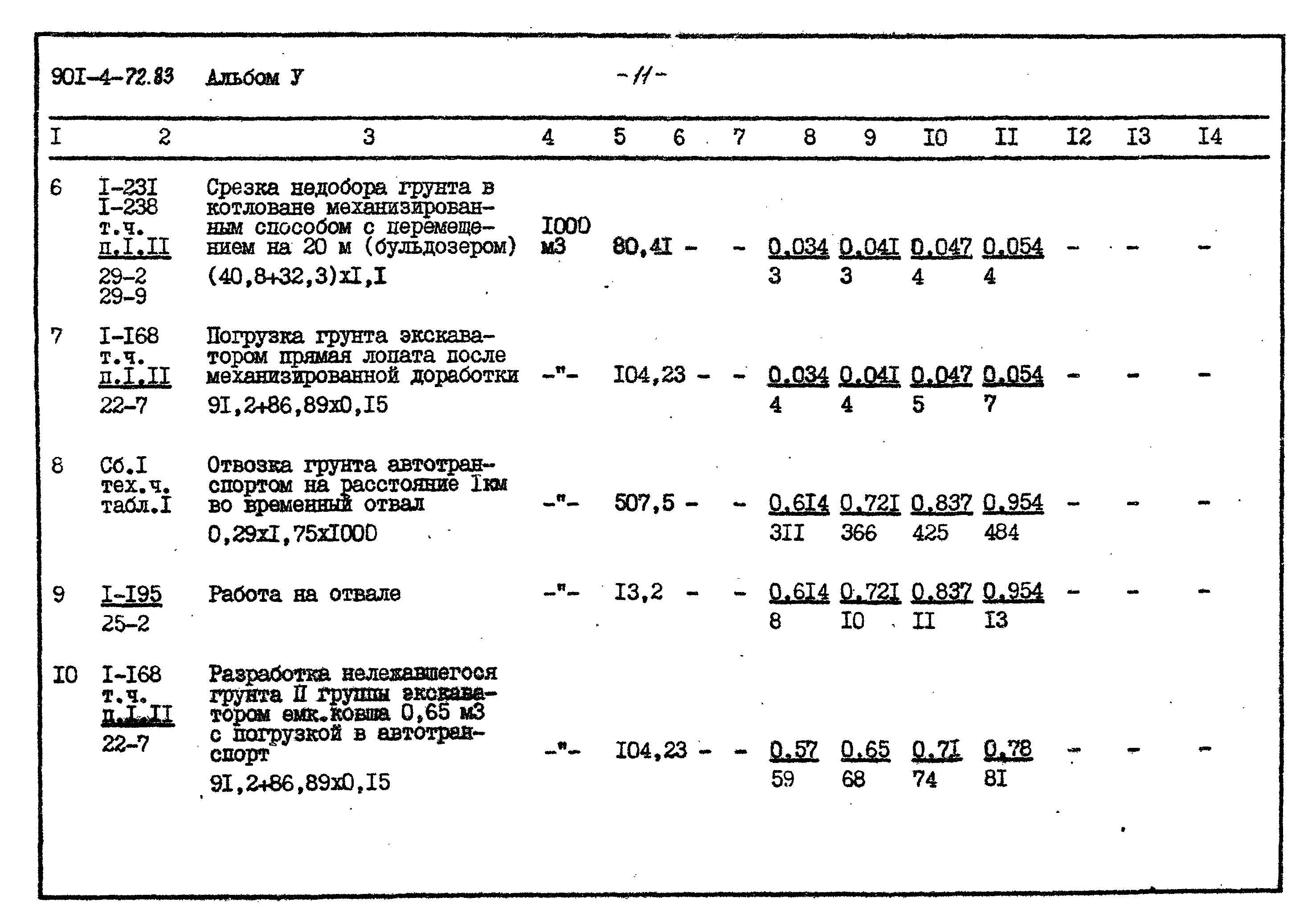 Типовой проект 901-4-72.83