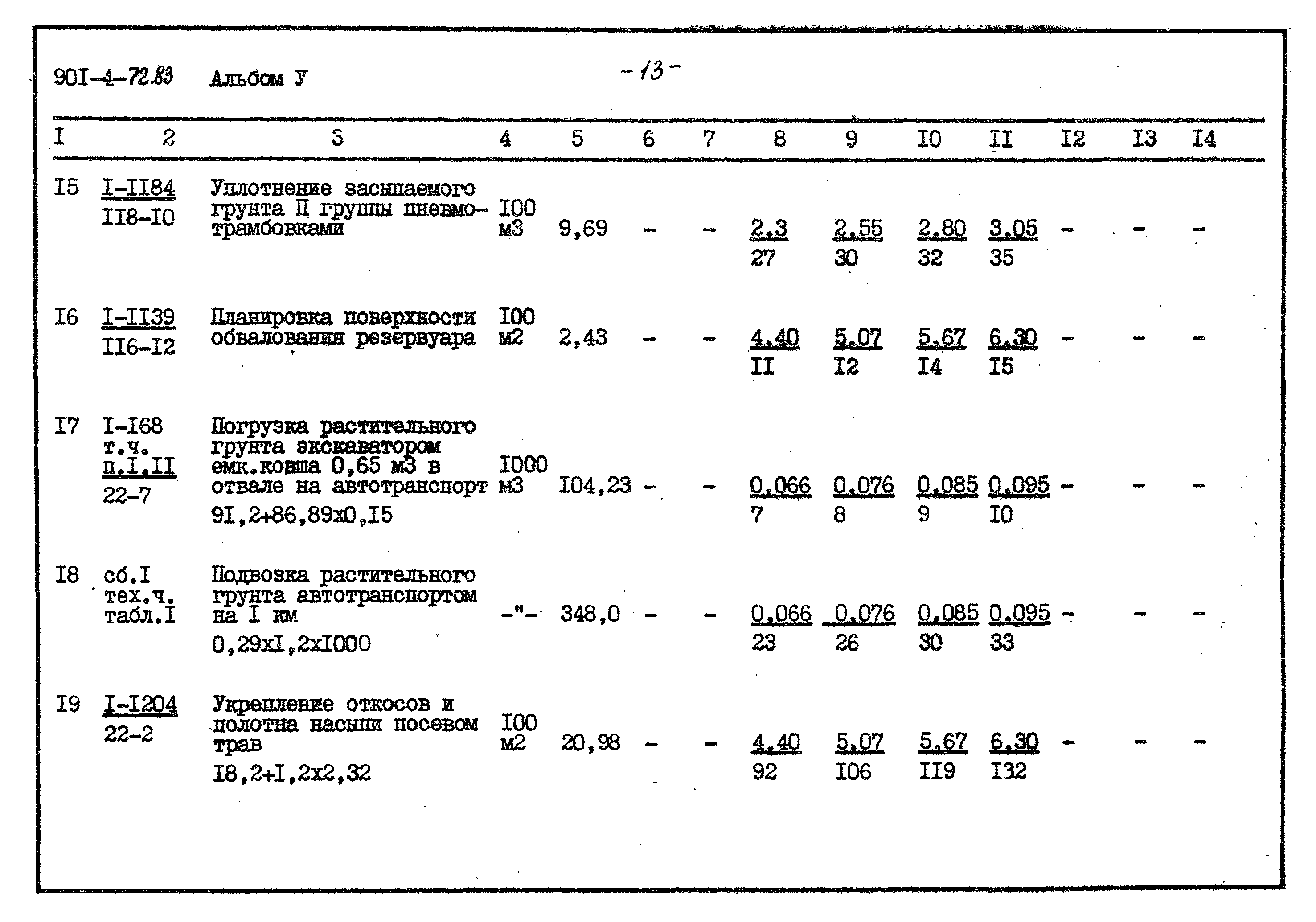 Типовой проект 901-4-72.83