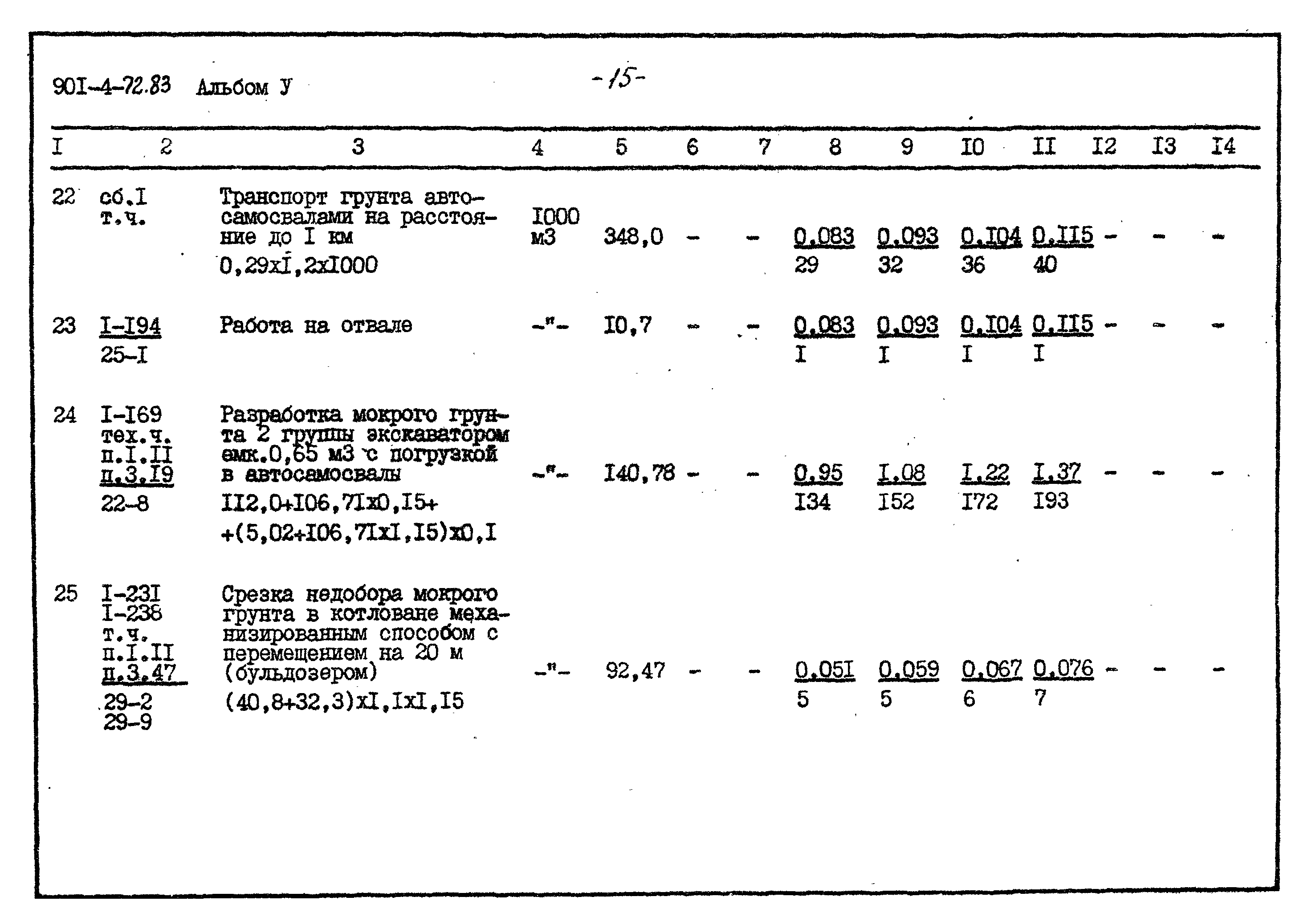 Типовой проект 901-4-72.83