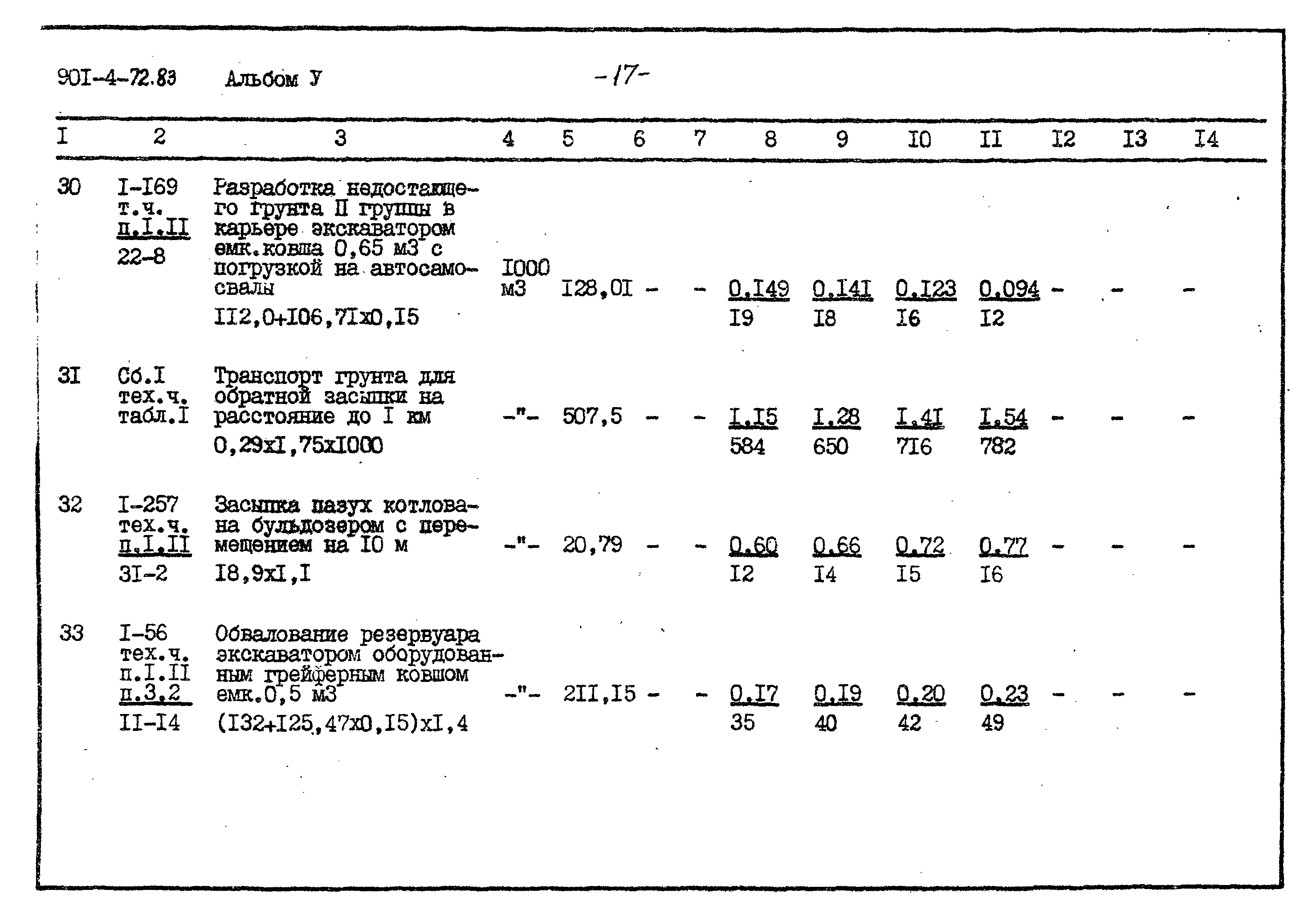 Типовой проект 901-4-72.83