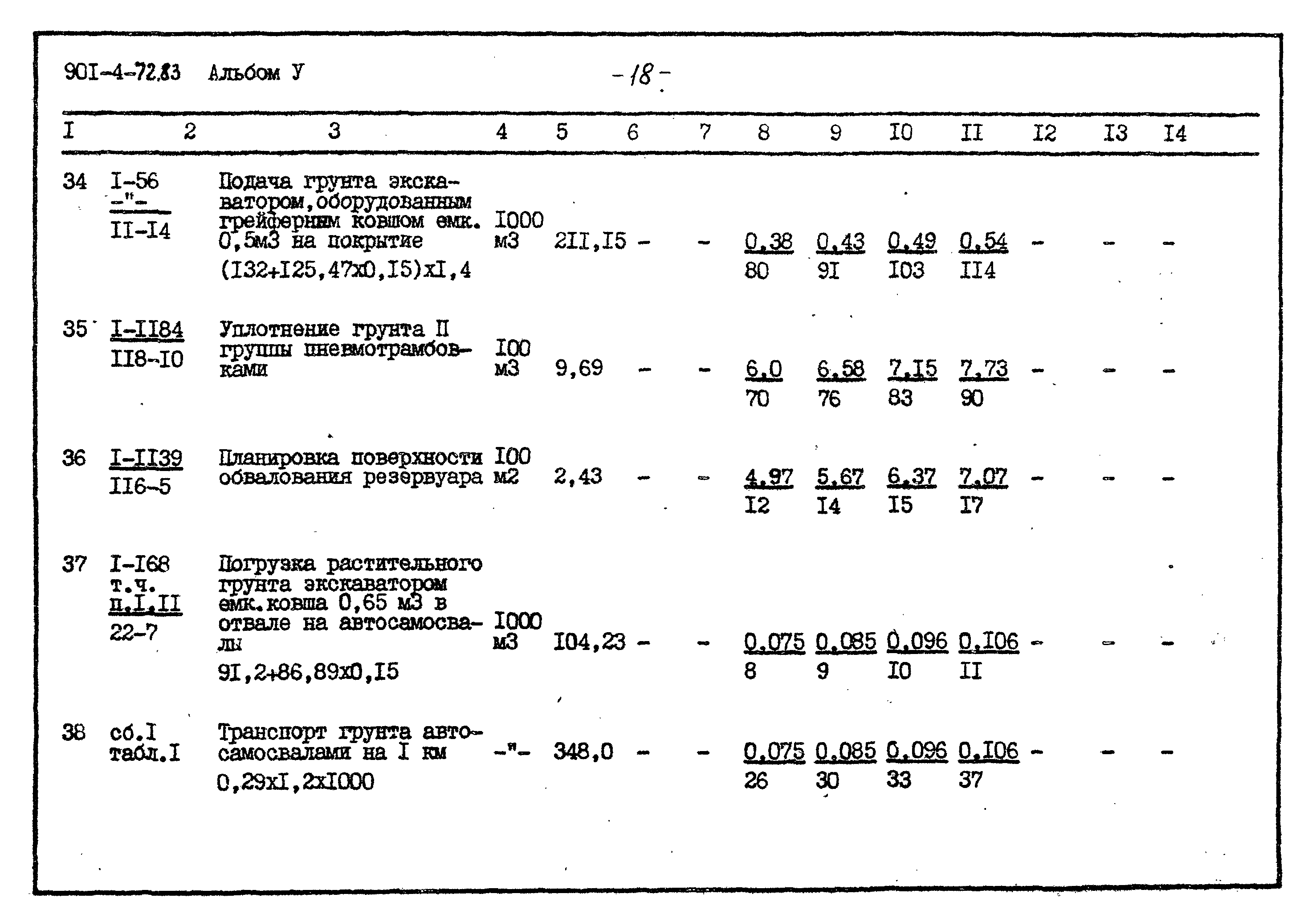Типовой проект 901-4-72.83
