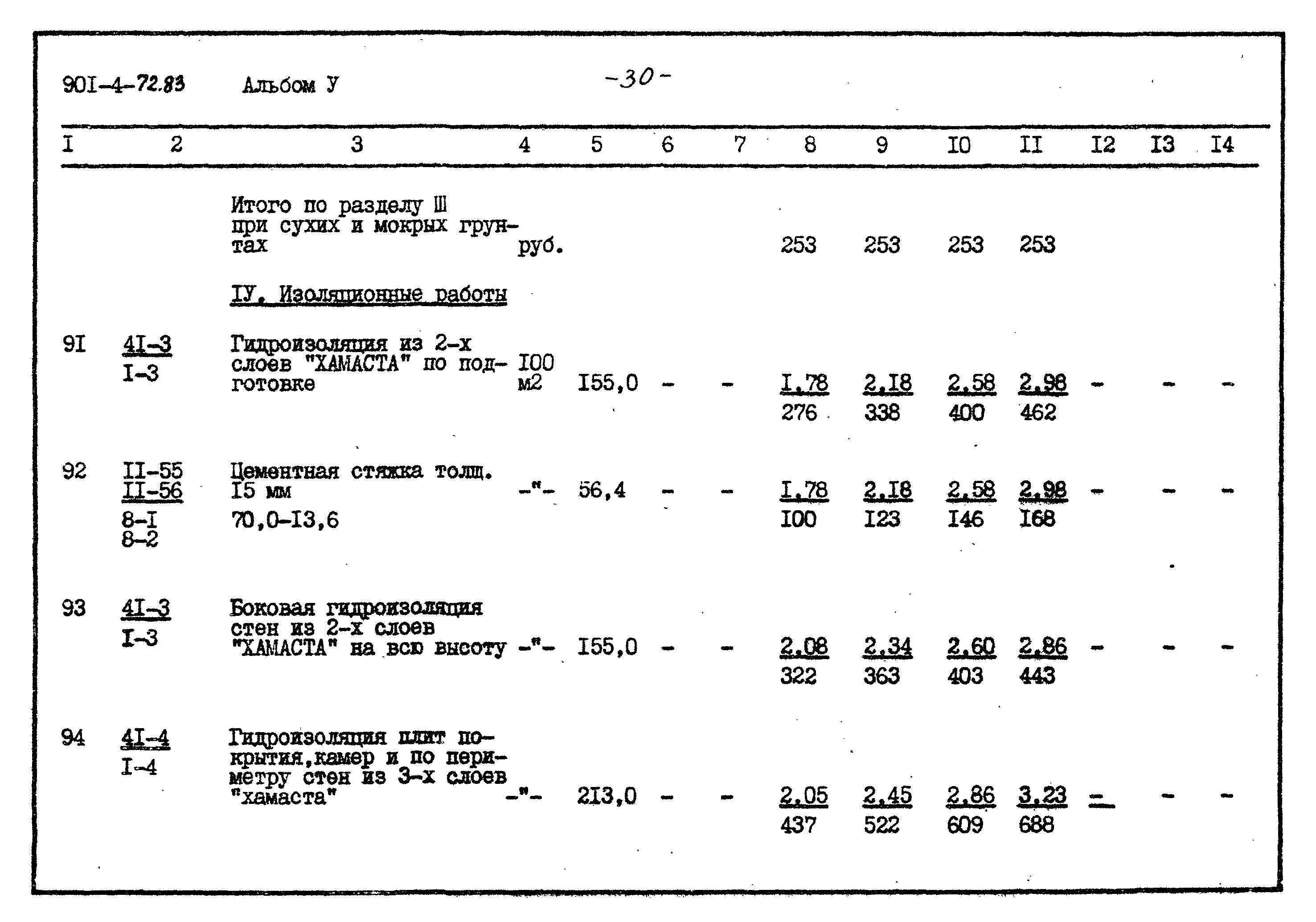 Типовой проект 901-4-72.83