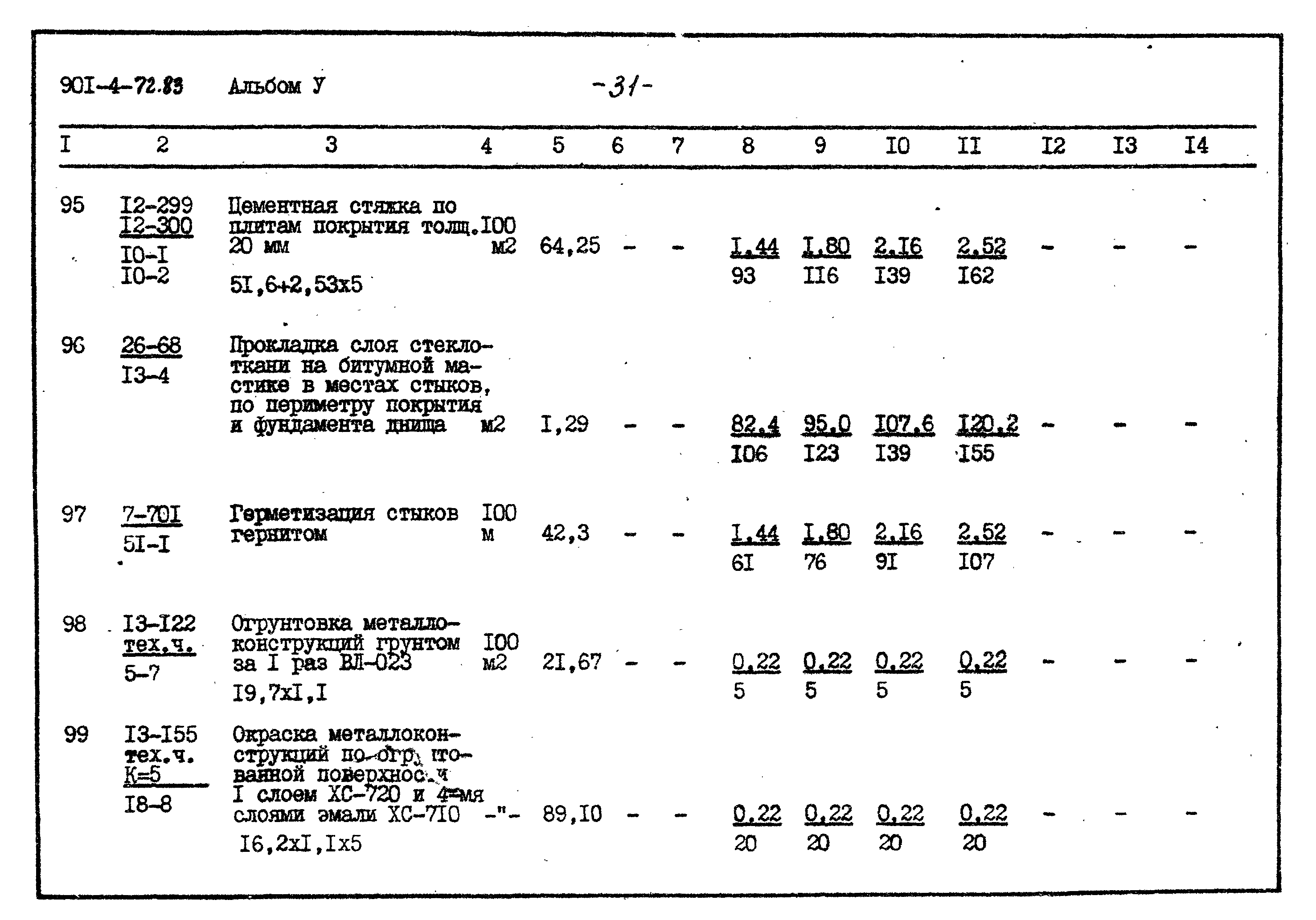 Типовой проект 901-4-72.83