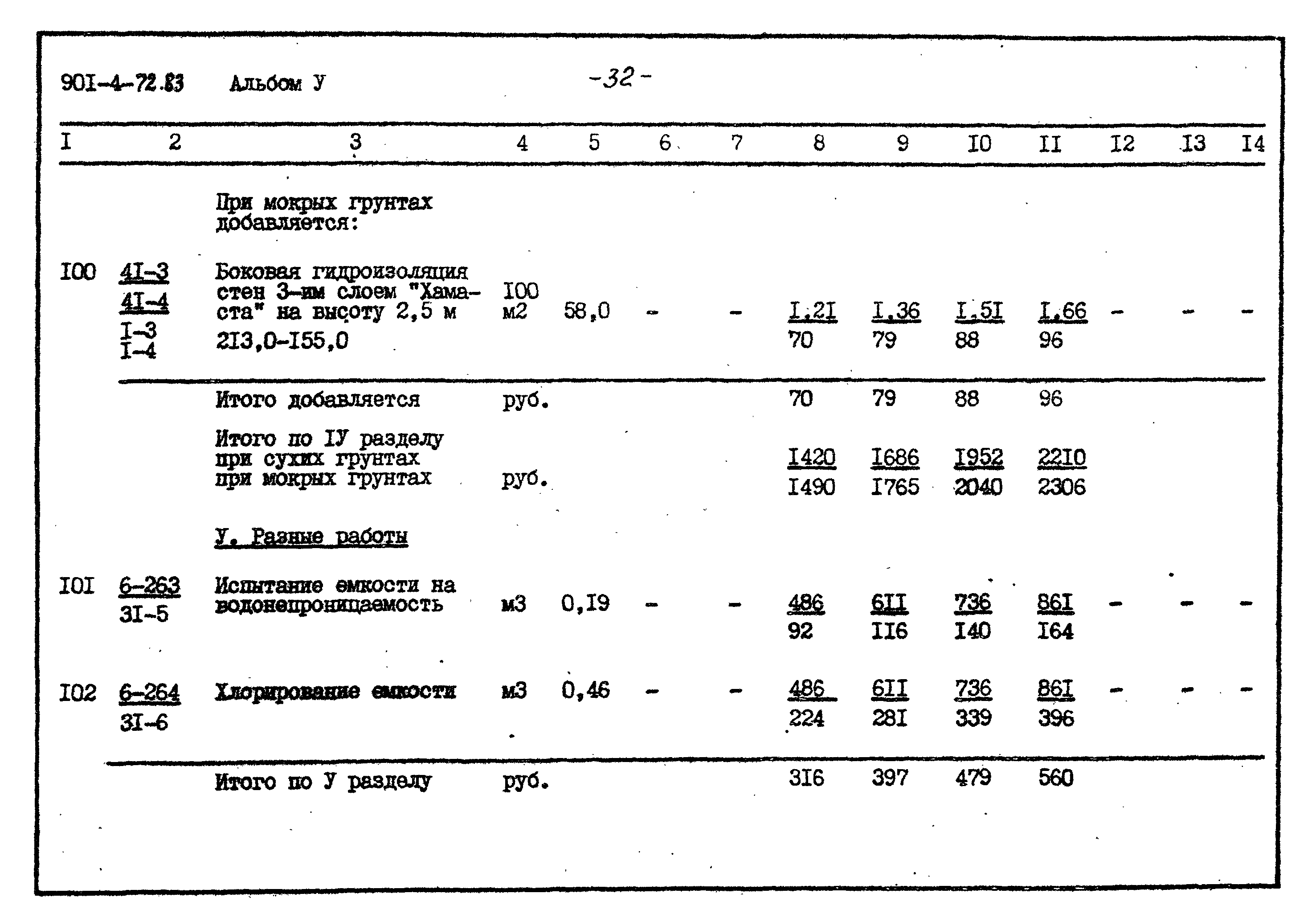 Типовой проект 901-4-72.83