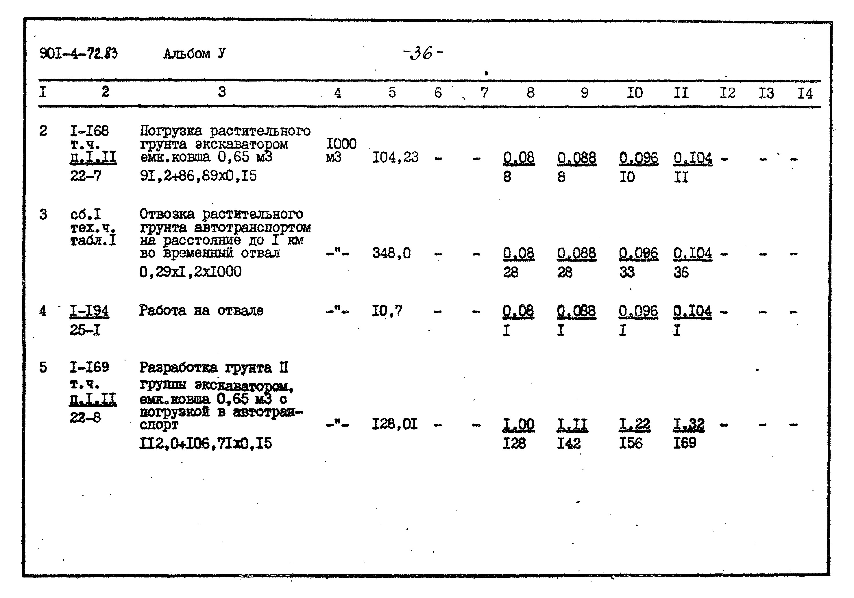 Типовой проект 901-4-72.83