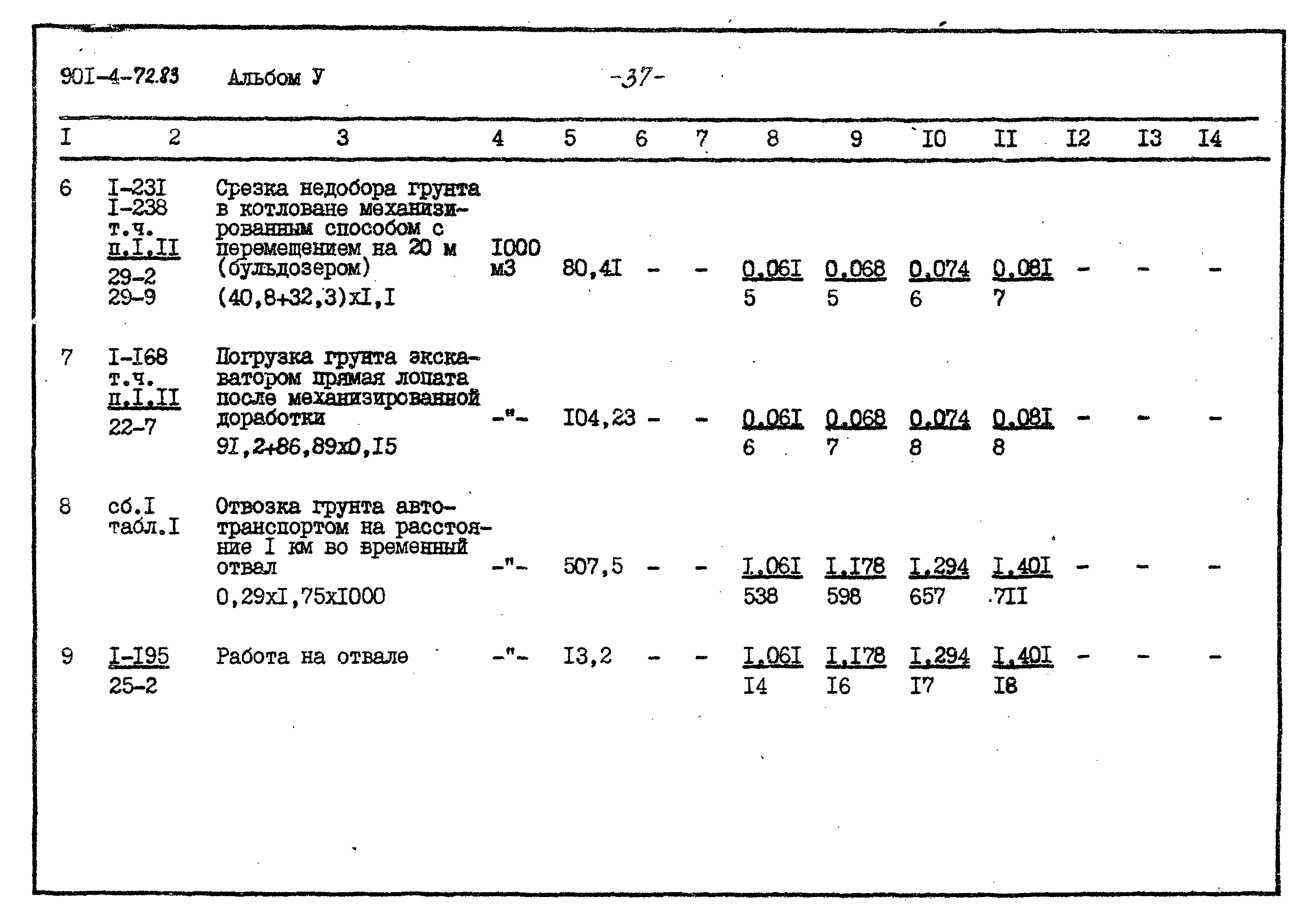 Типовой проект 901-4-72.83