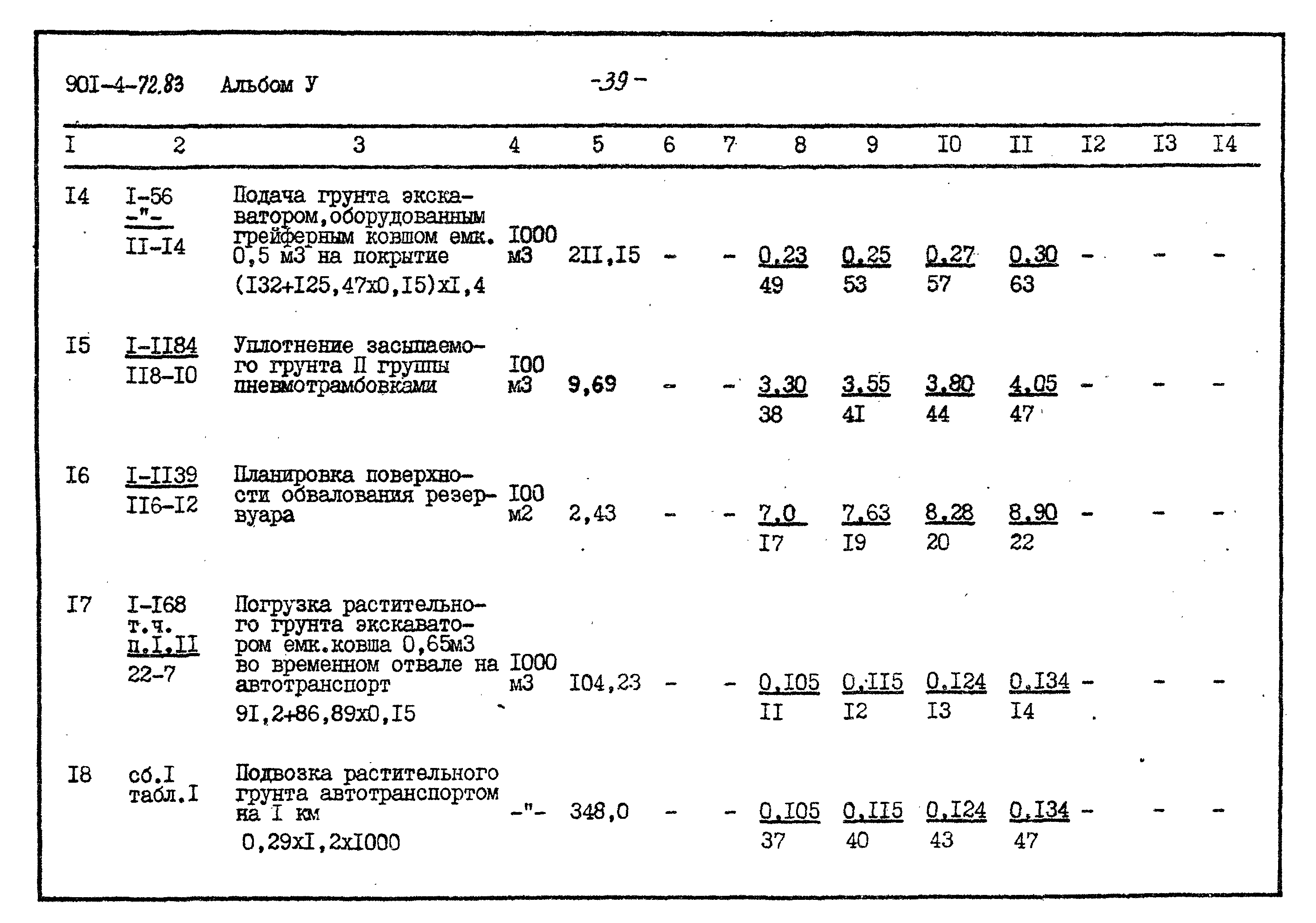 Типовой проект 901-4-72.83