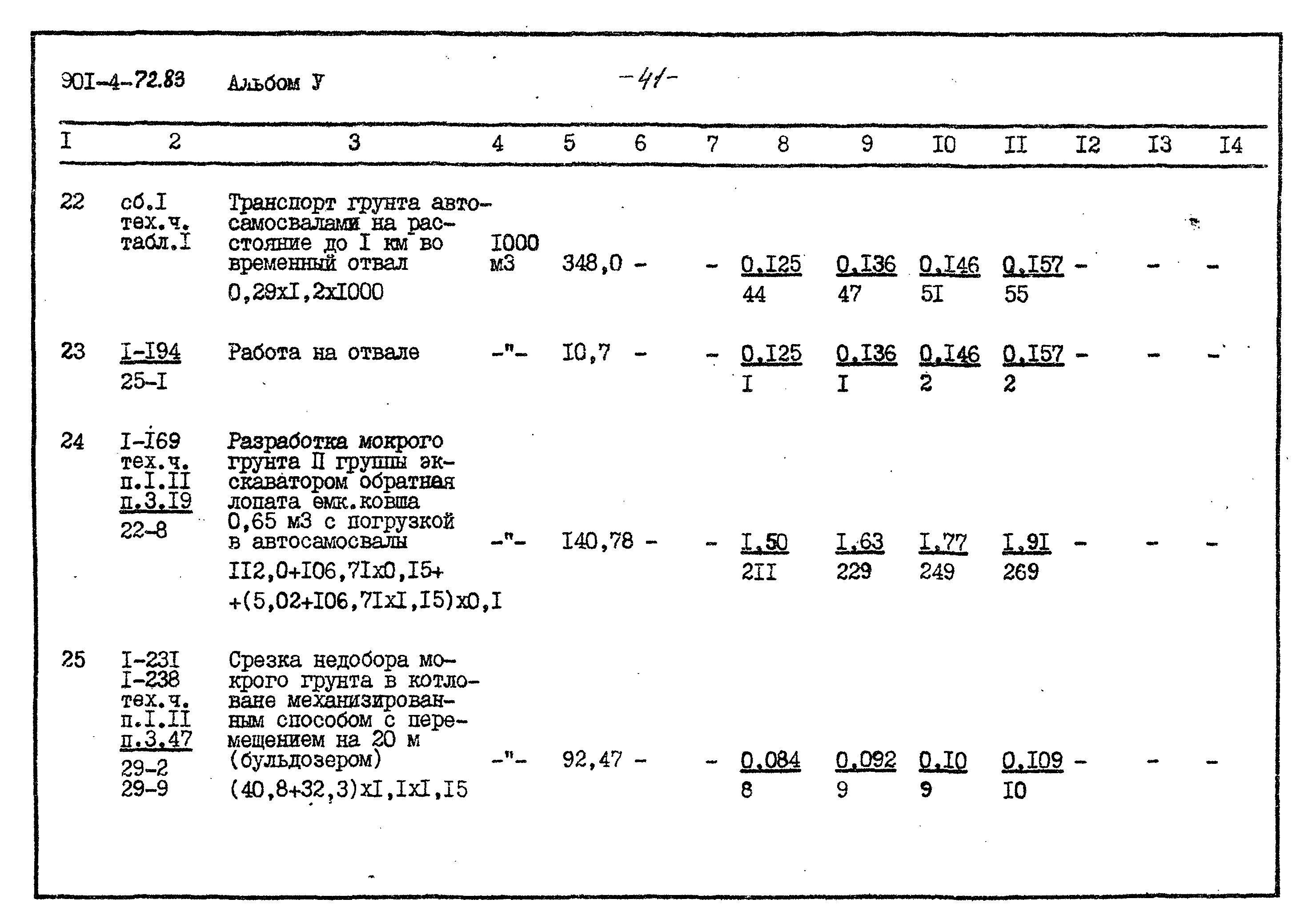 Типовой проект 901-4-72.83