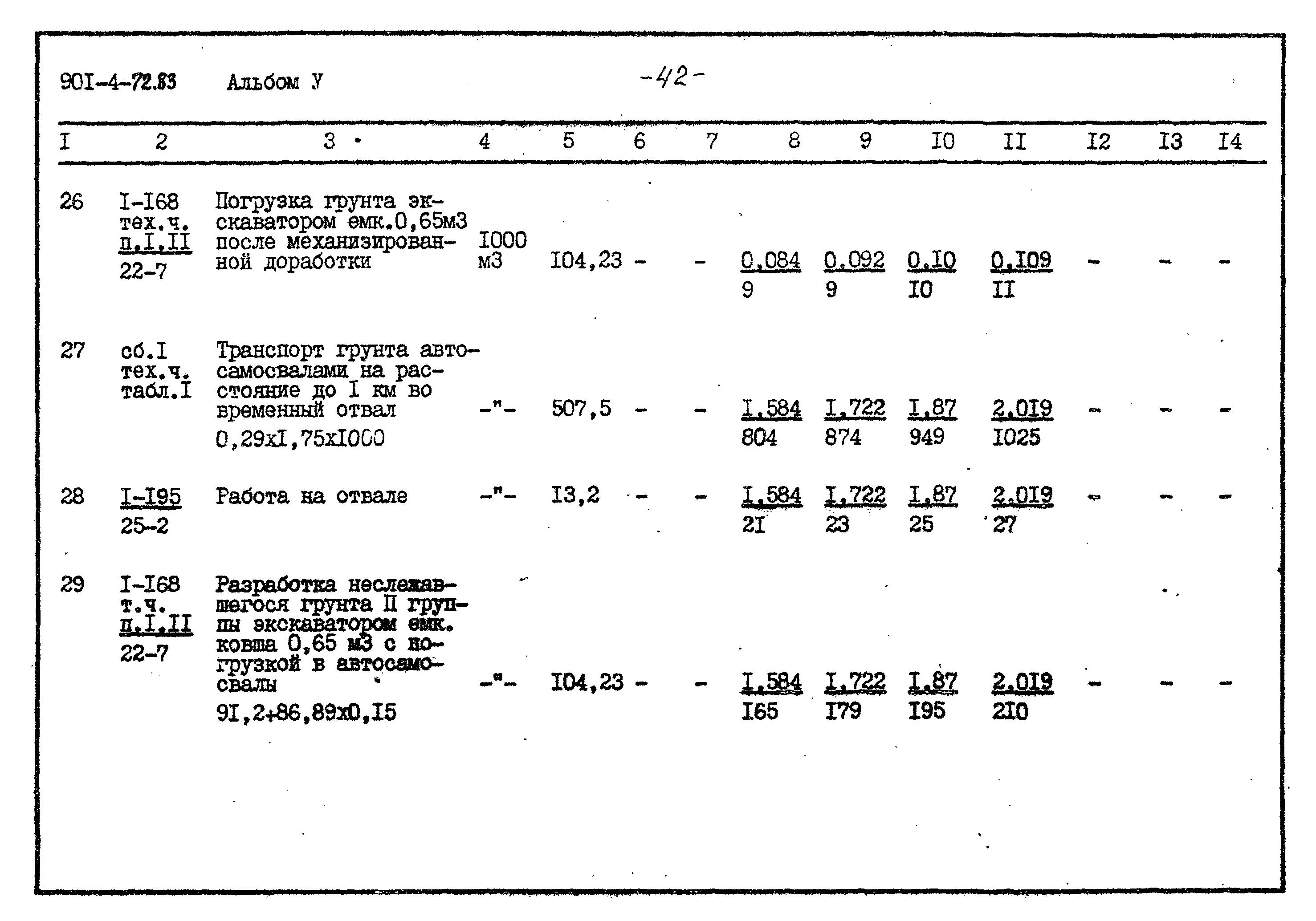 Типовой проект 901-4-72.83