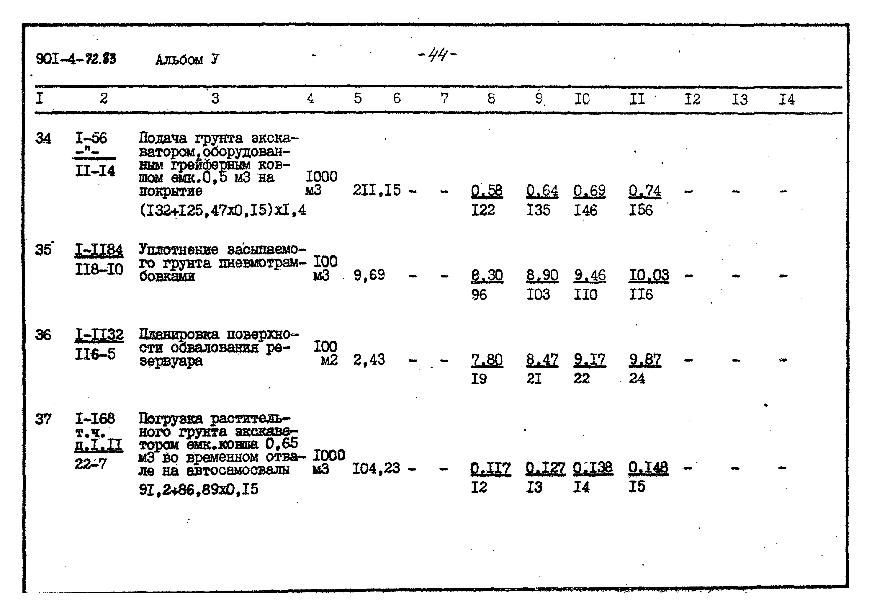 Типовой проект 901-4-72.83