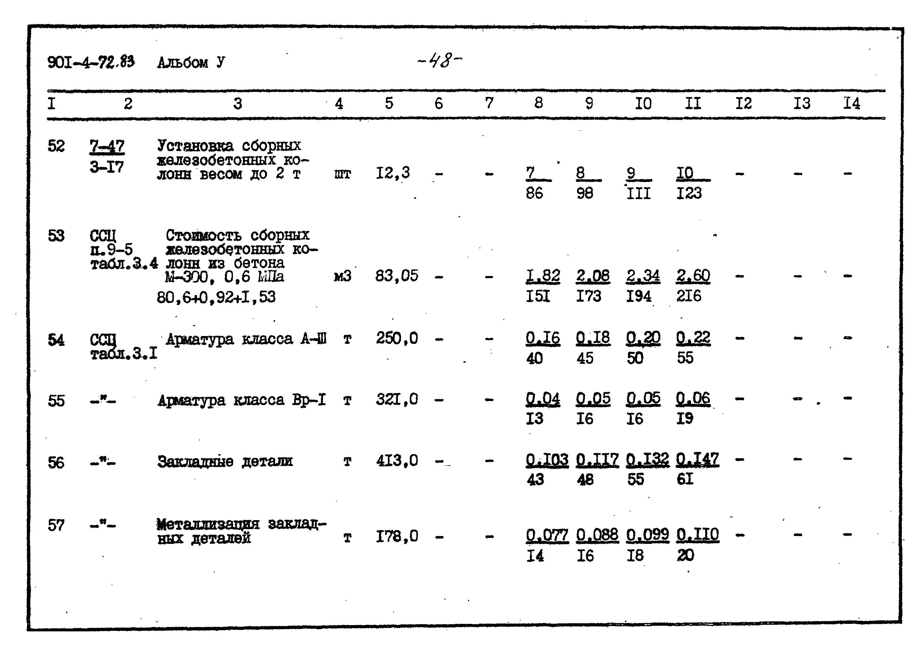 Типовой проект 901-4-72.83