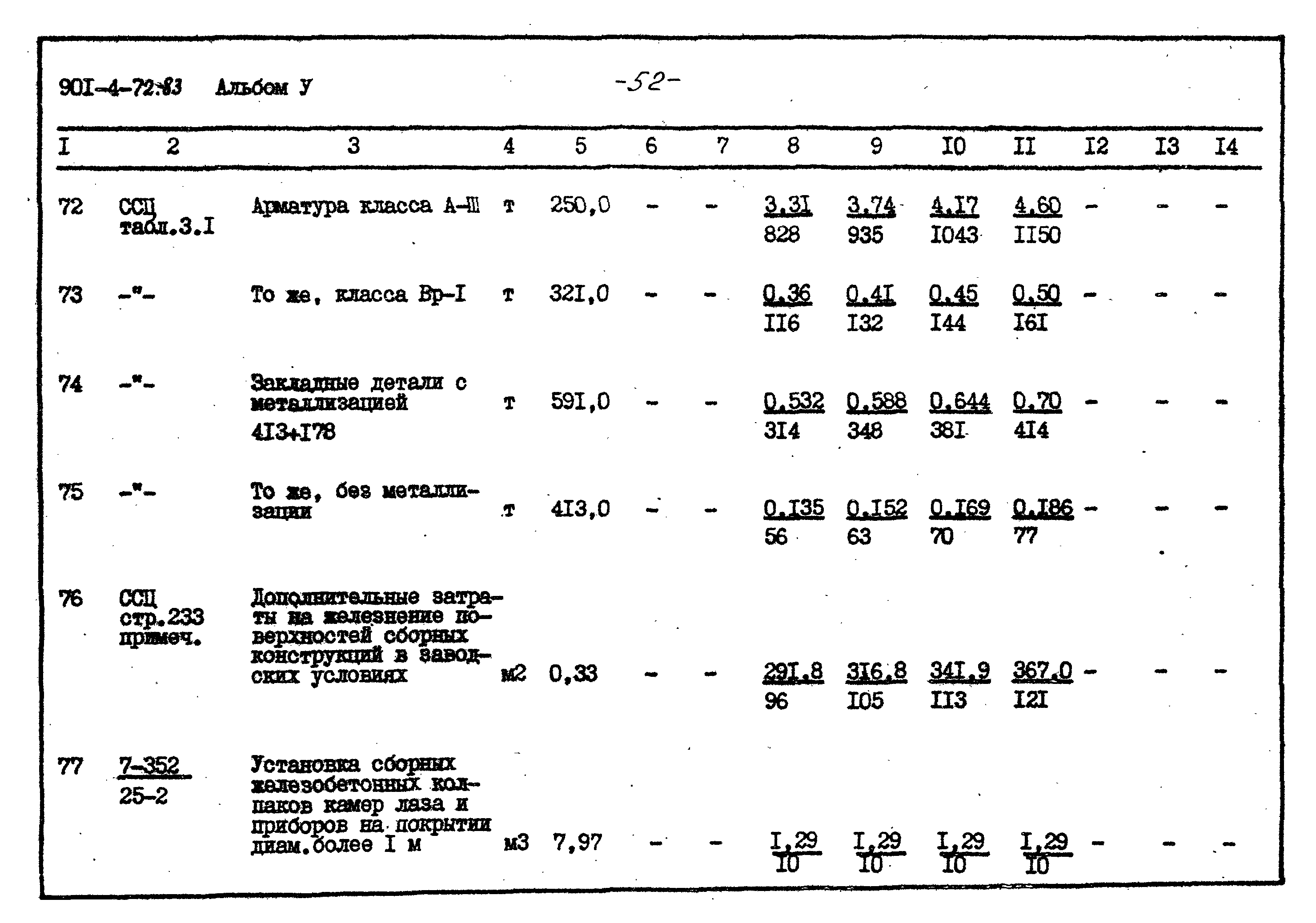 Типовой проект 901-4-72.83