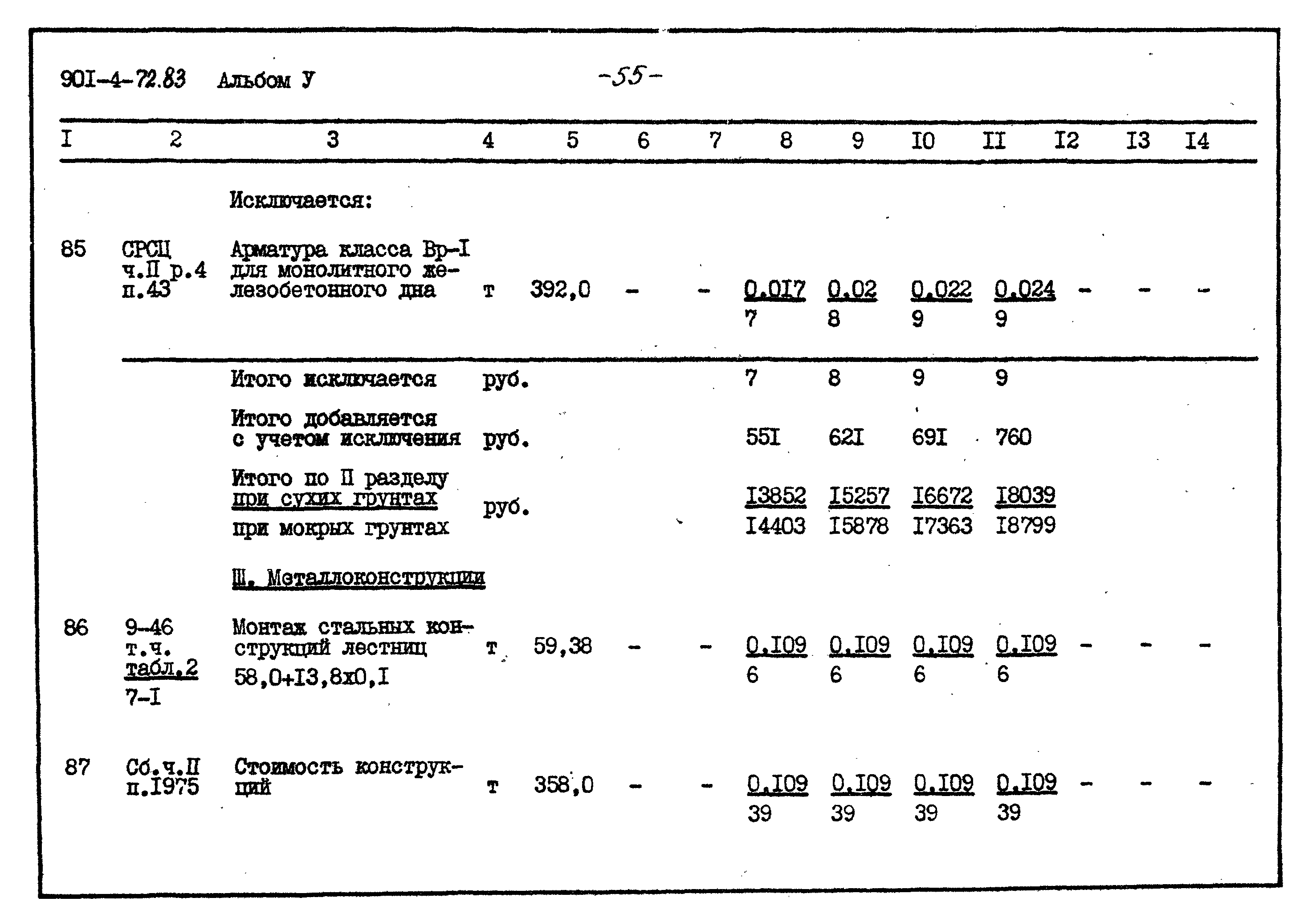Типовой проект 901-4-72.83