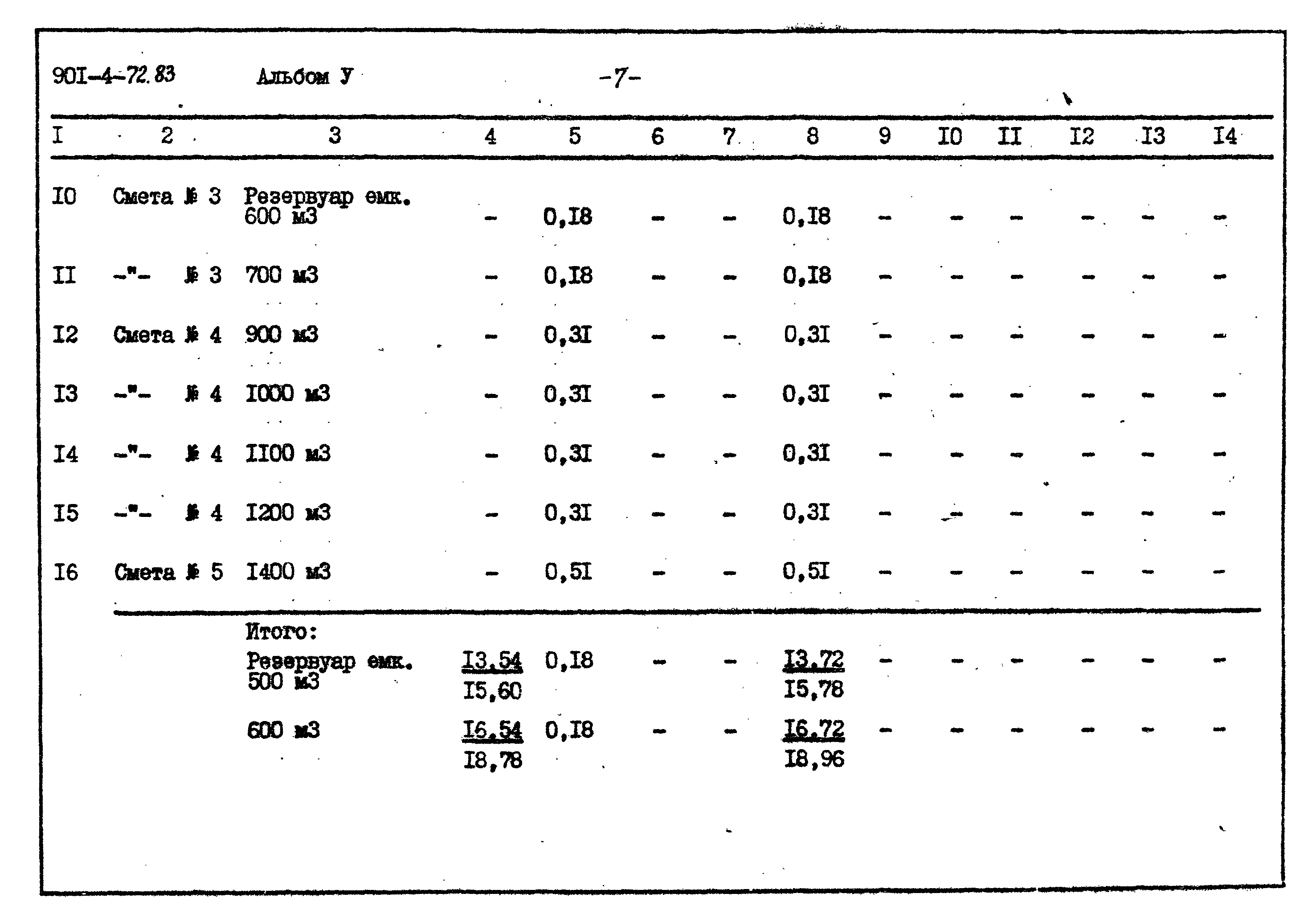 Типовой проект 901-4-72.83