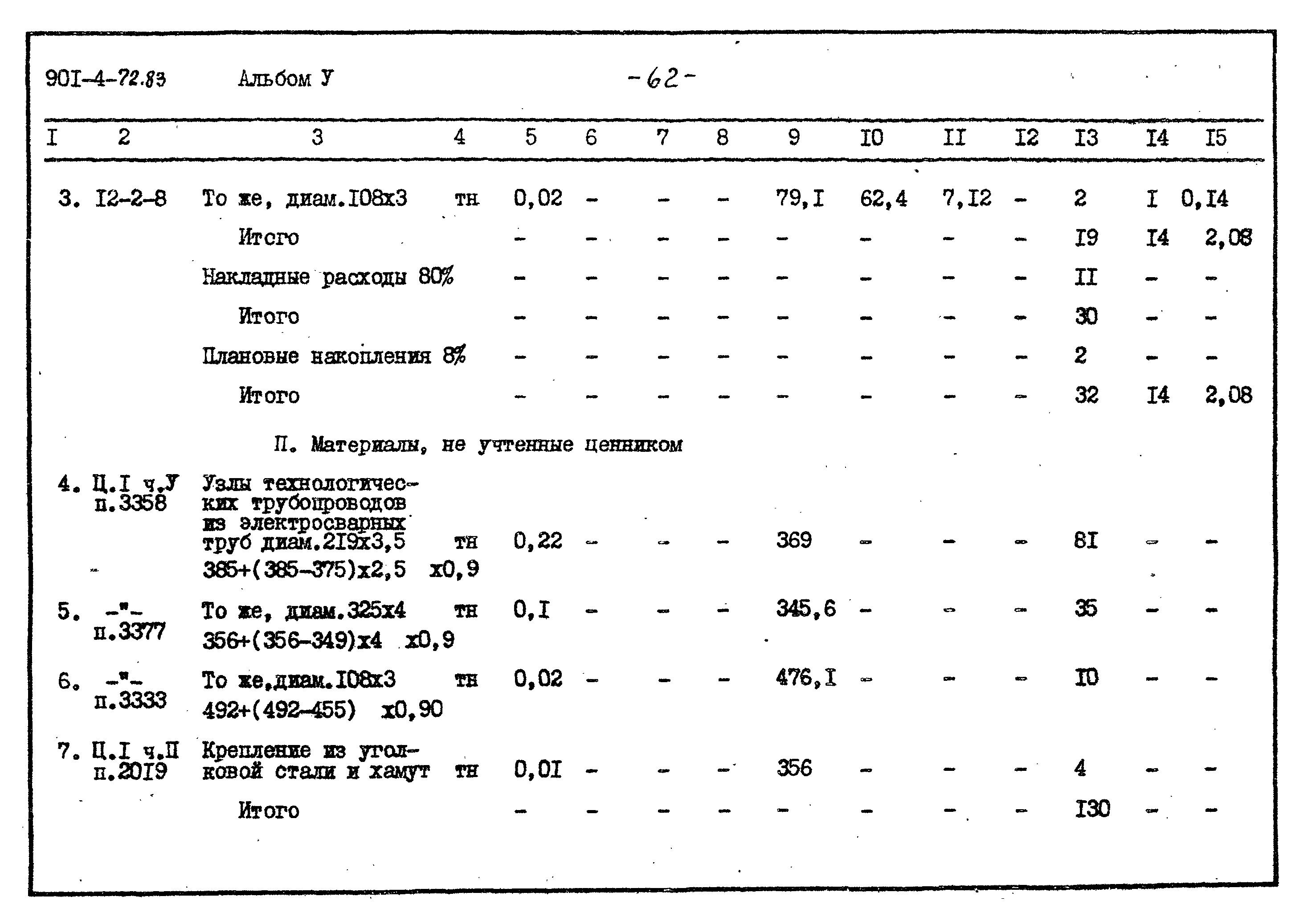 Типовой проект 901-4-72.83