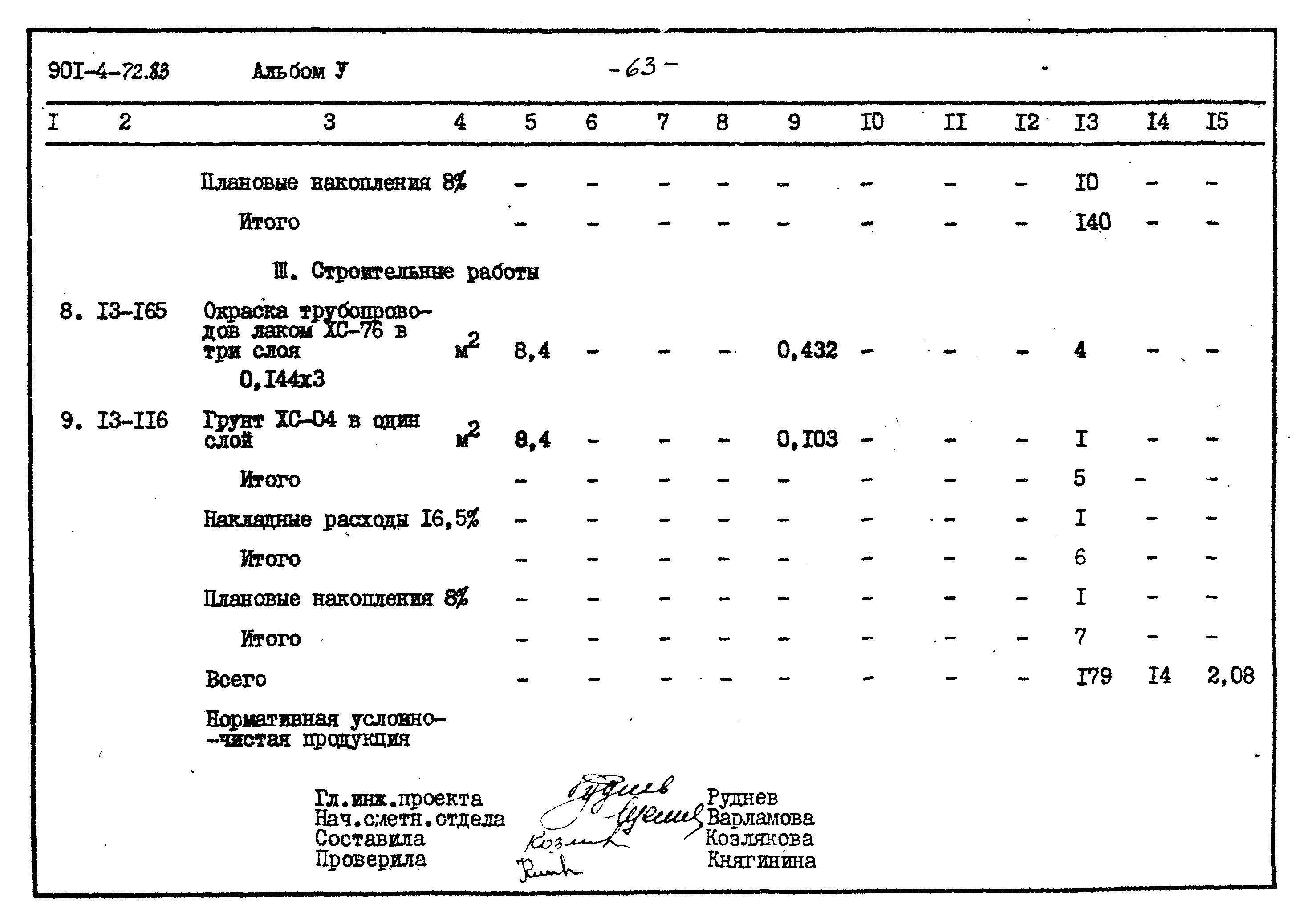 Типовой проект 901-4-72.83