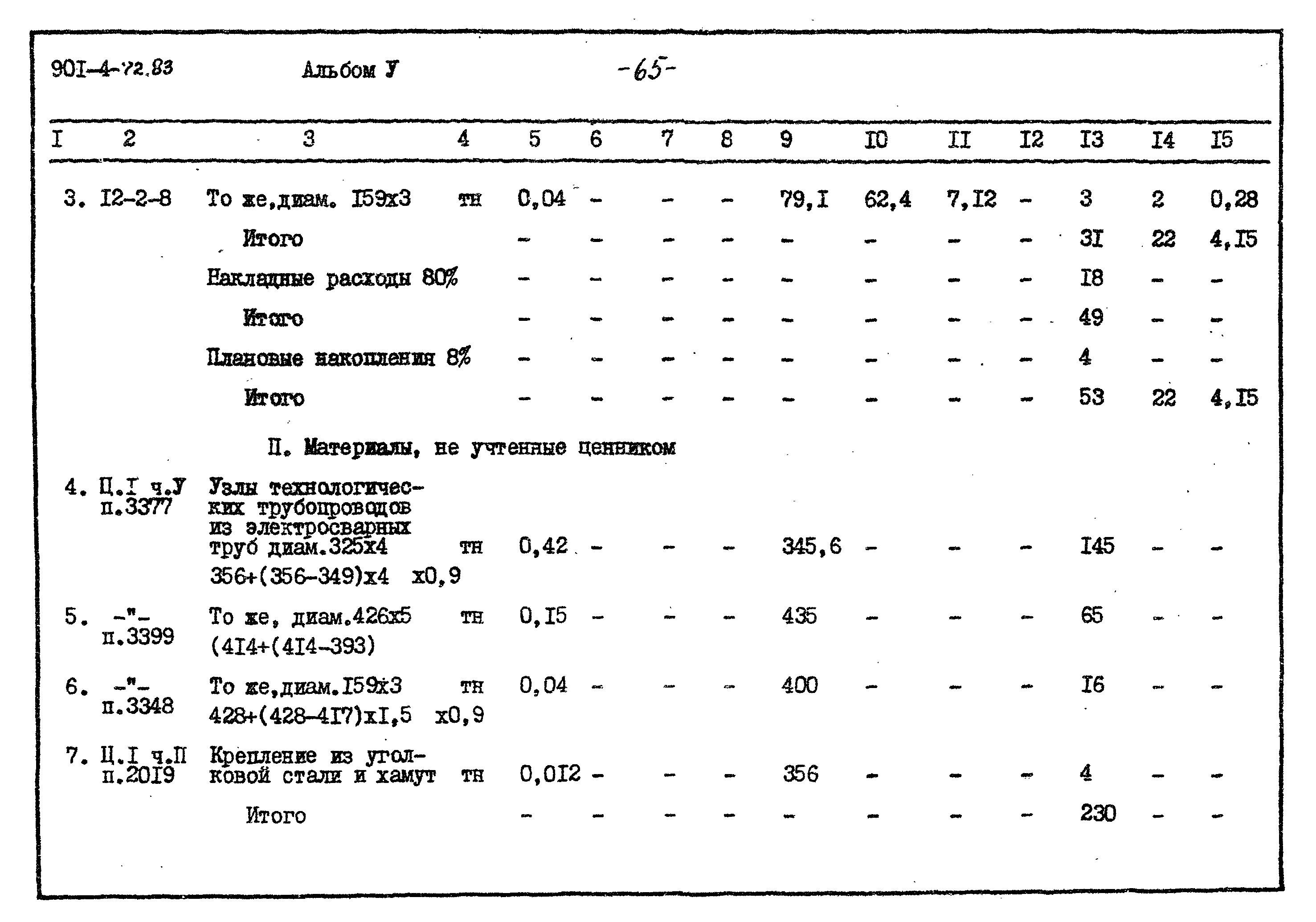 Типовой проект 901-4-72.83