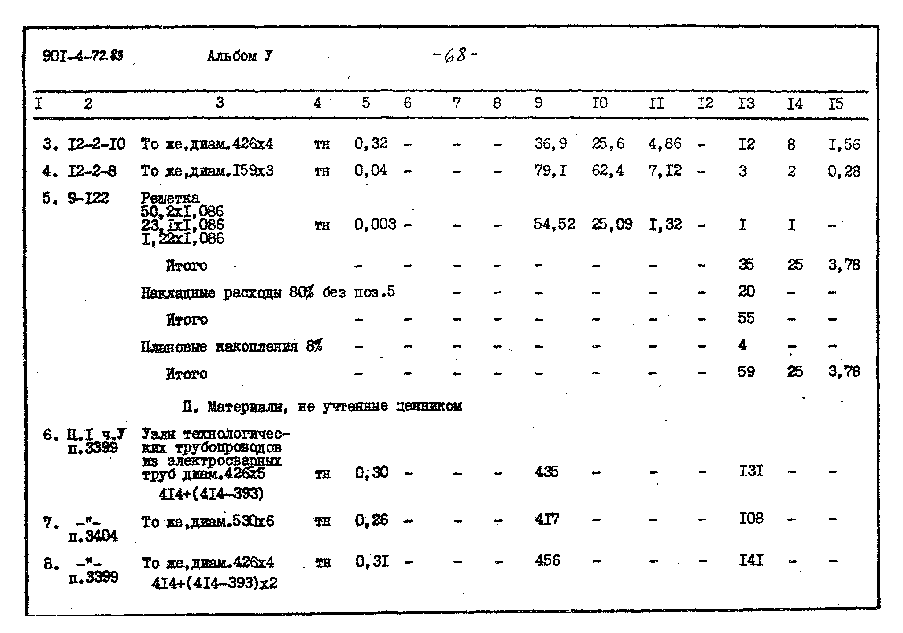 Типовой проект 901-4-72.83