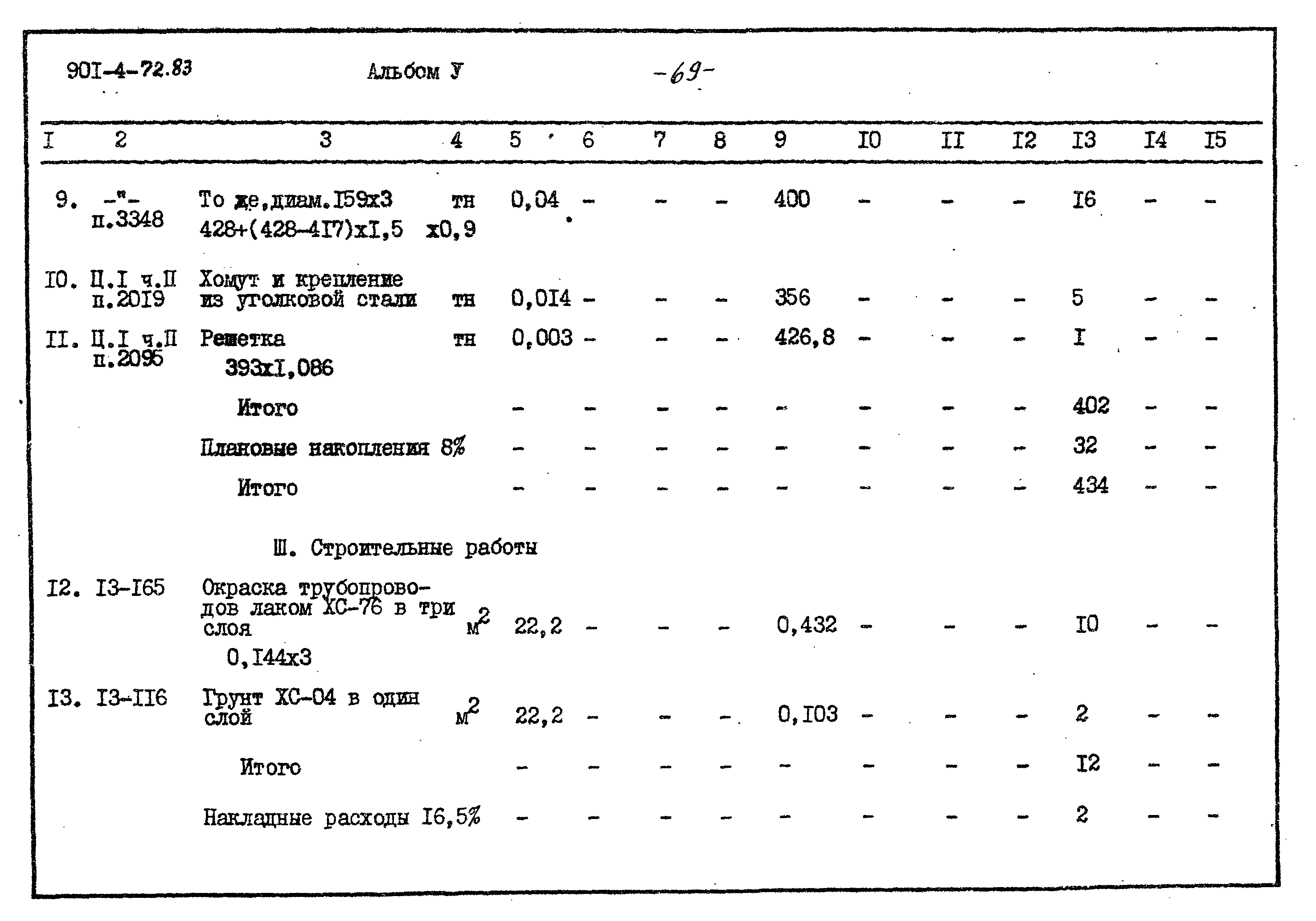 Типовой проект 901-4-72.83