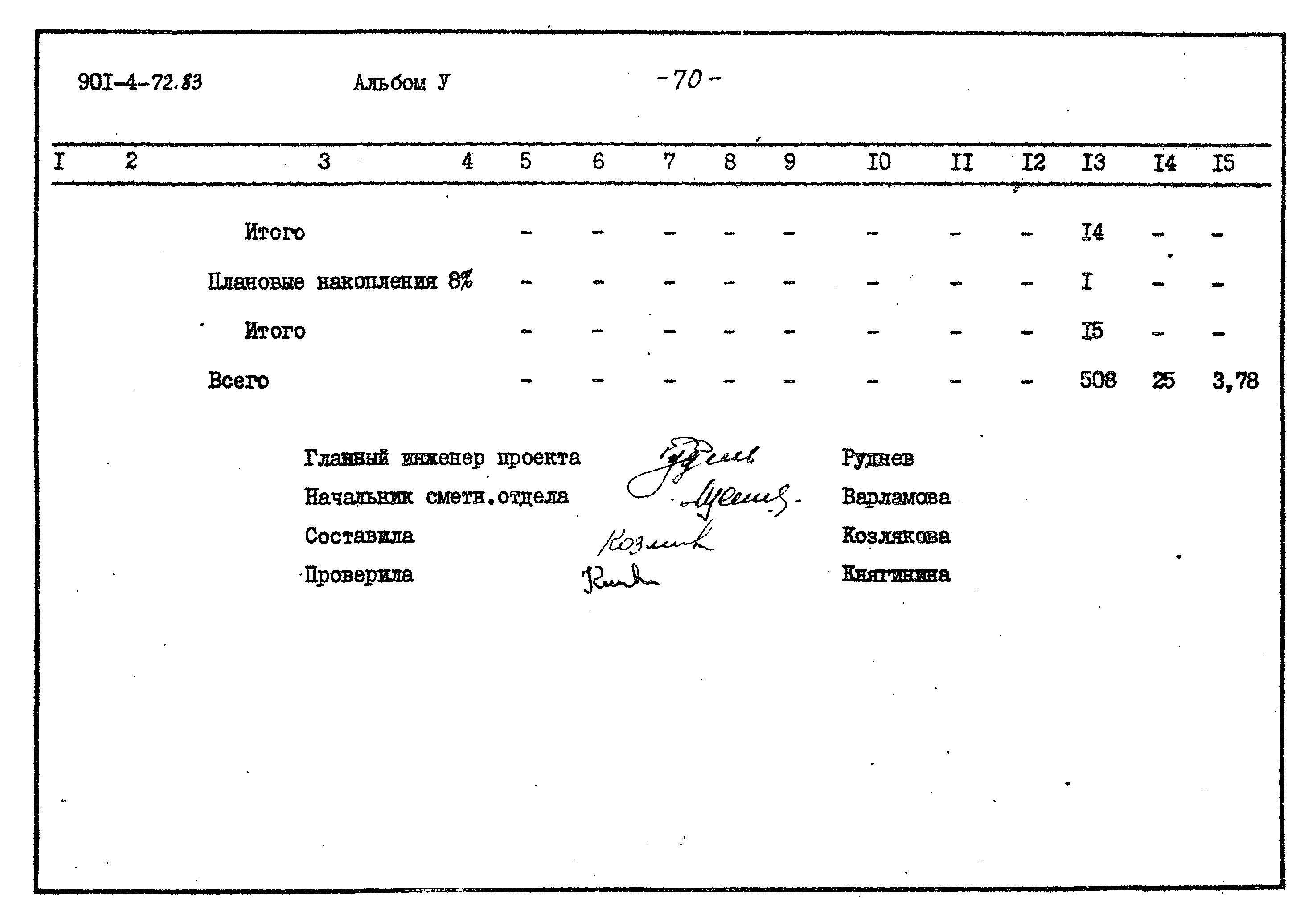 Типовой проект 901-4-72.83