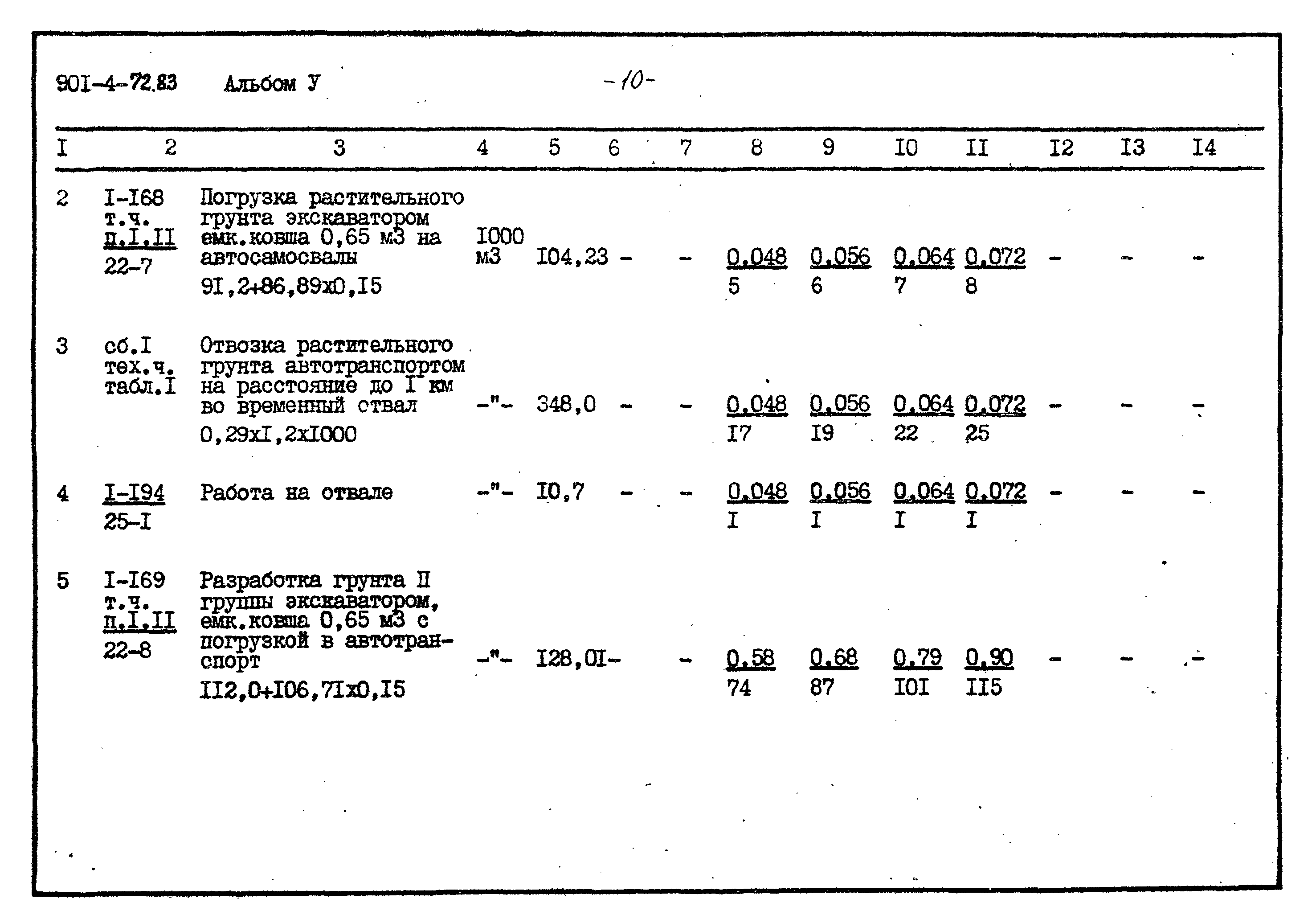 Типовой проект 901-4-72.83