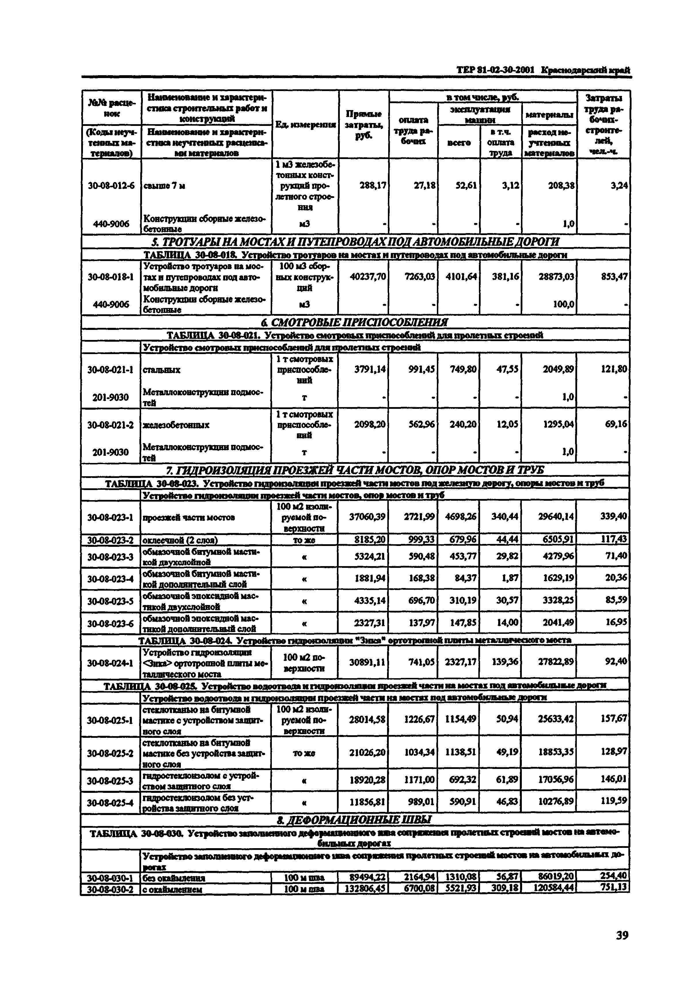 ТЕР Краснодарский край 2001-30