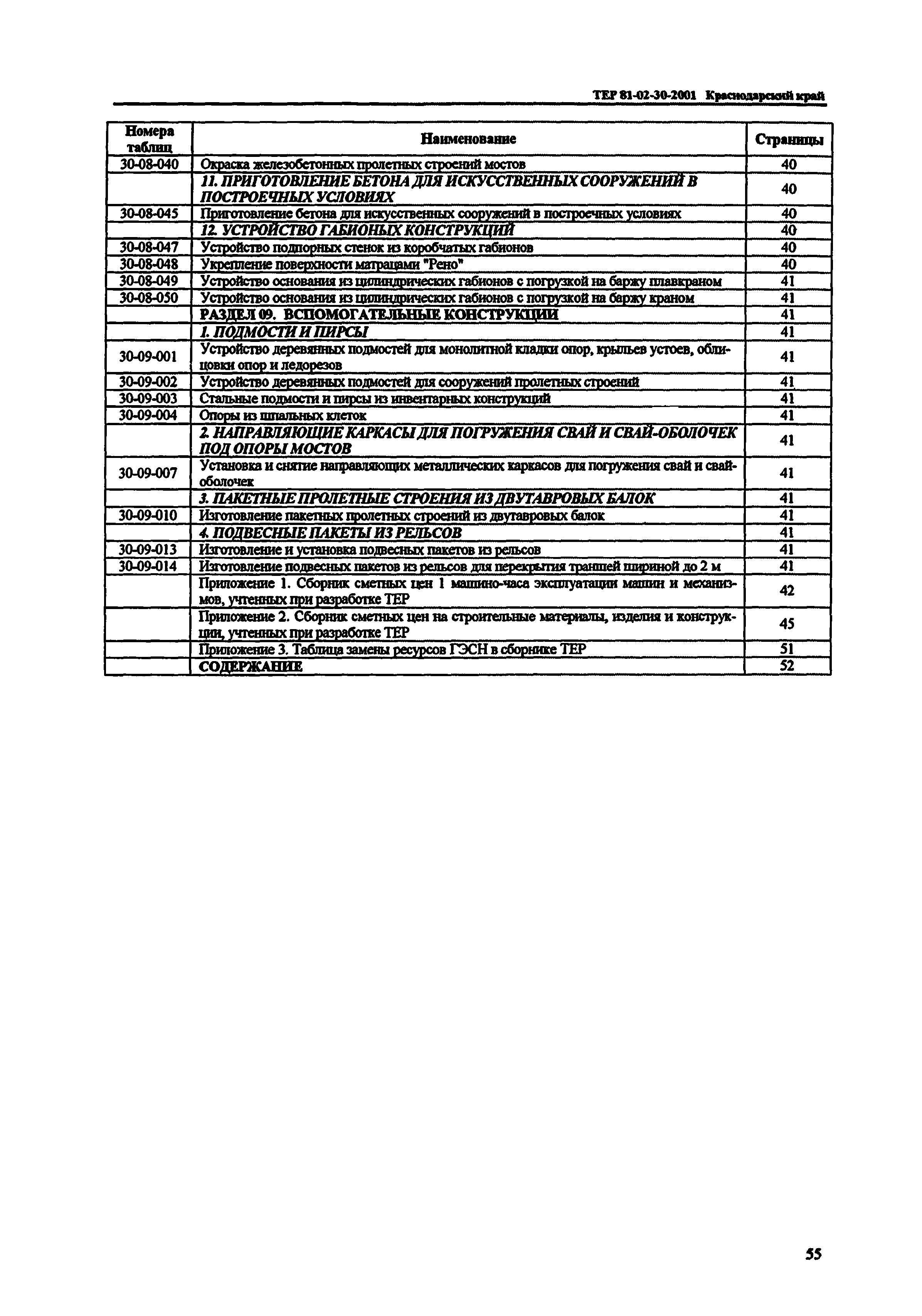 ТЕР Краснодарский край 2001-30