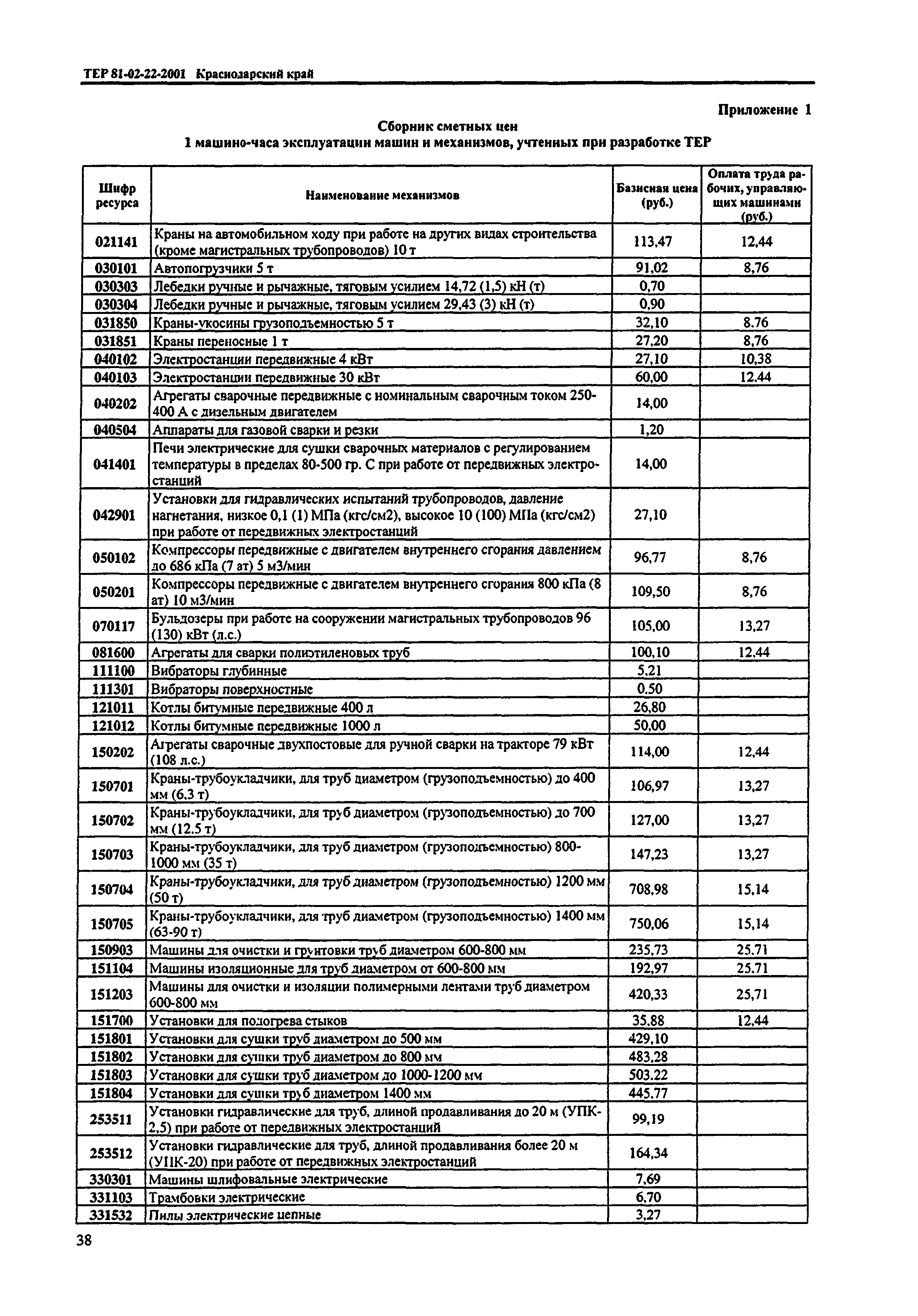 ТЕР Краснодарский край 2001-22