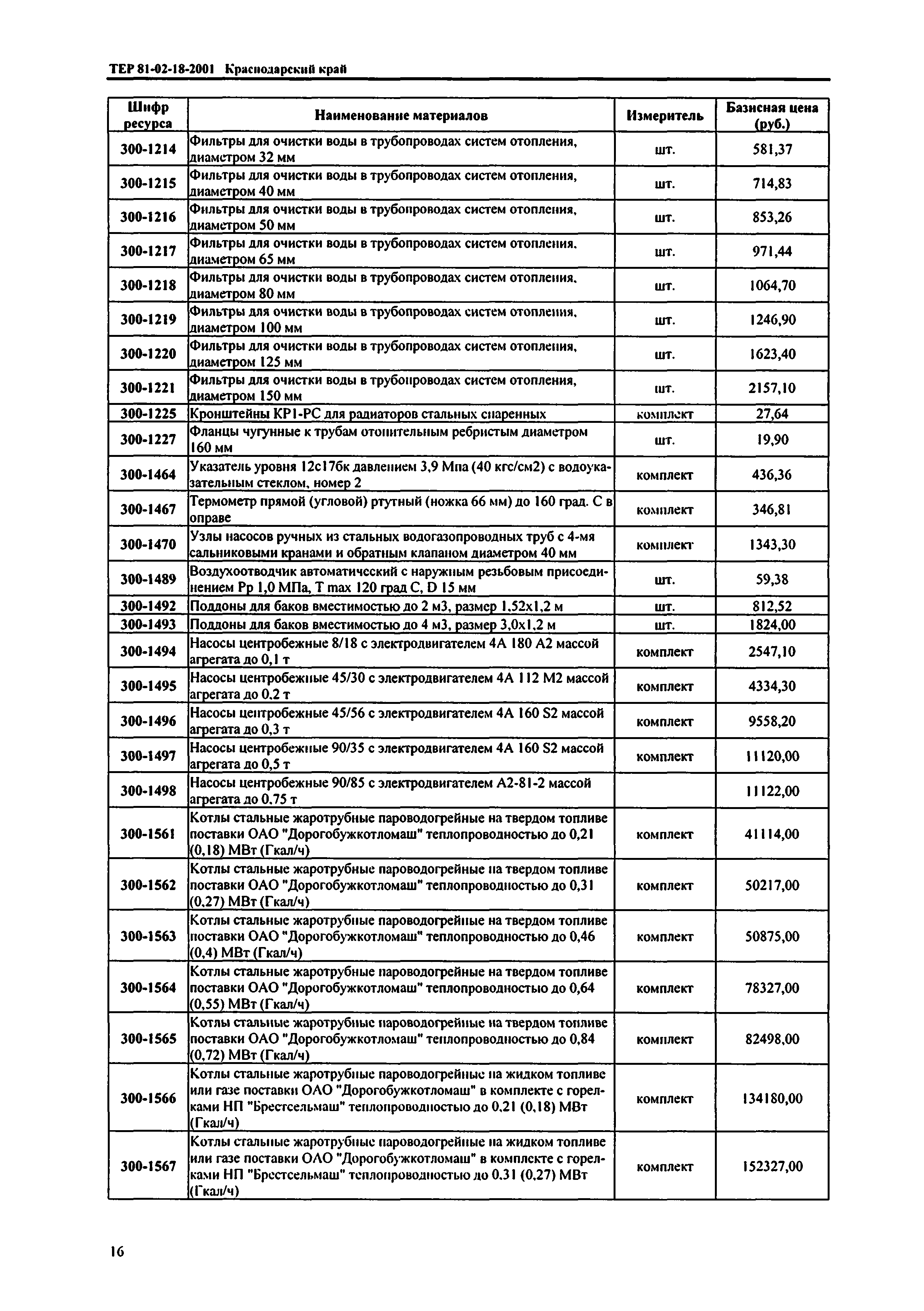 ТЕР Краснодарский край 2001-18