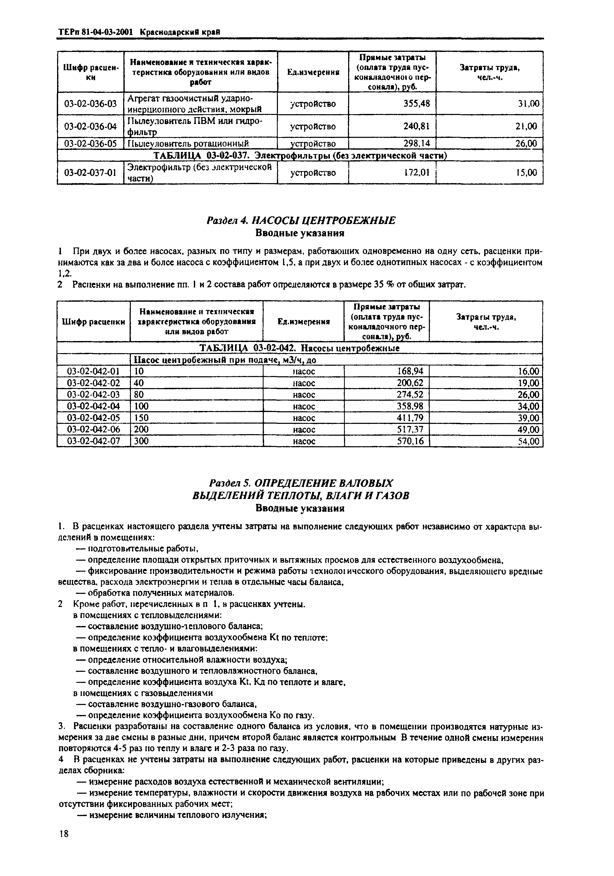 ТЕРп Краснодарский край 2001-03